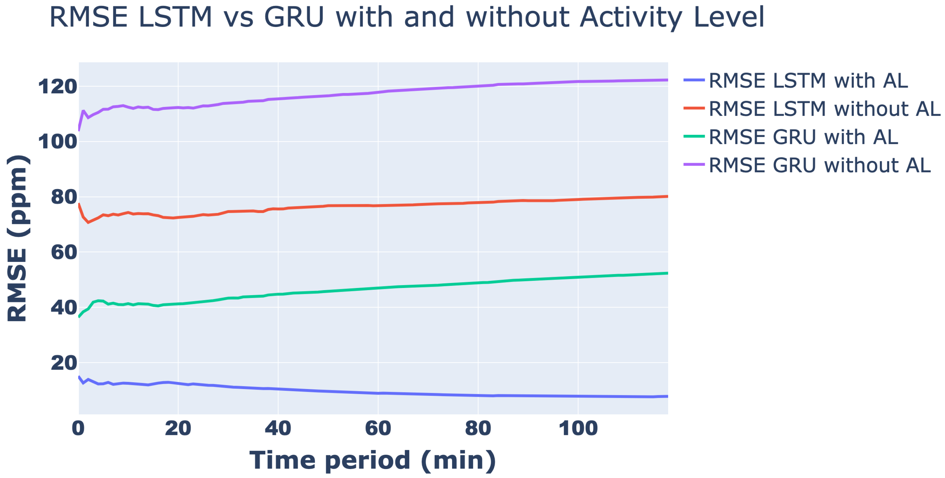 Engproc 110 00003 g007 Engproc 110 00003 g007