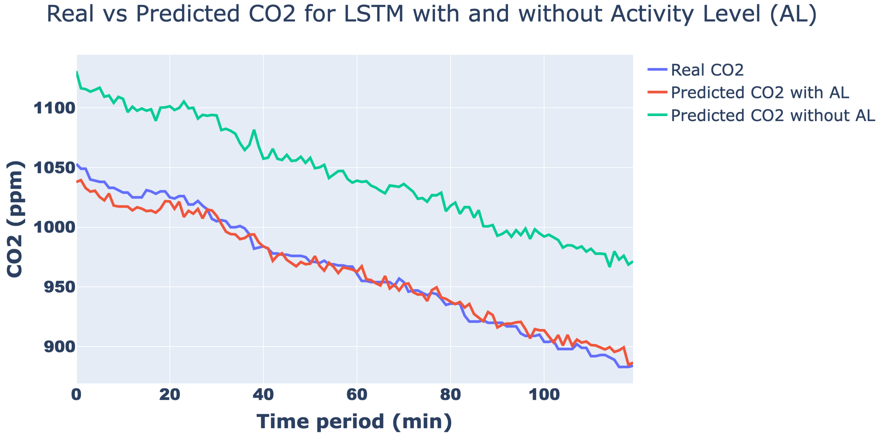 Engproc 110 00003 g008 Engproc 110 00003 g008