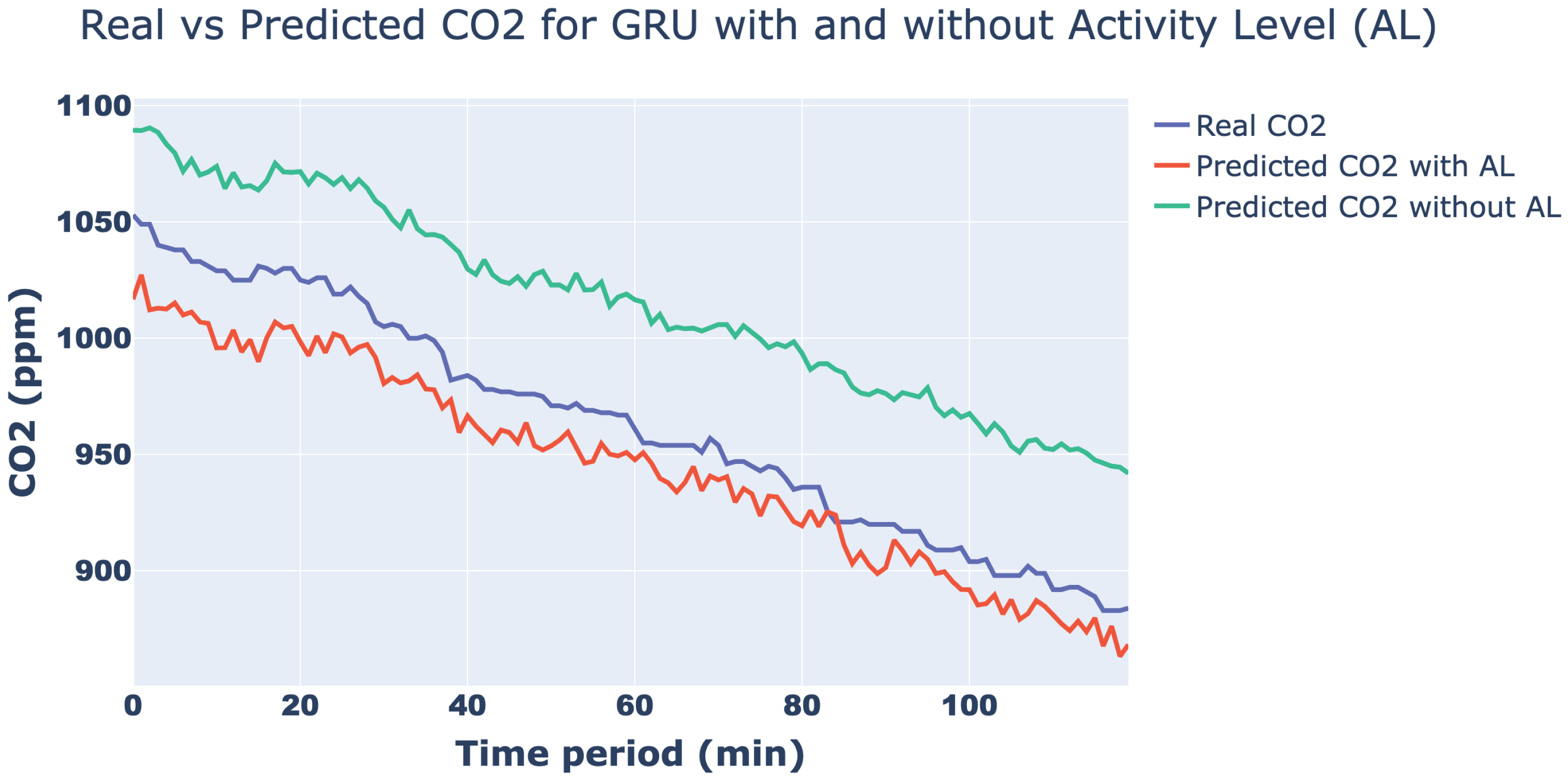 Engproc 110 00003 g009 Engproc 110 00003 g009