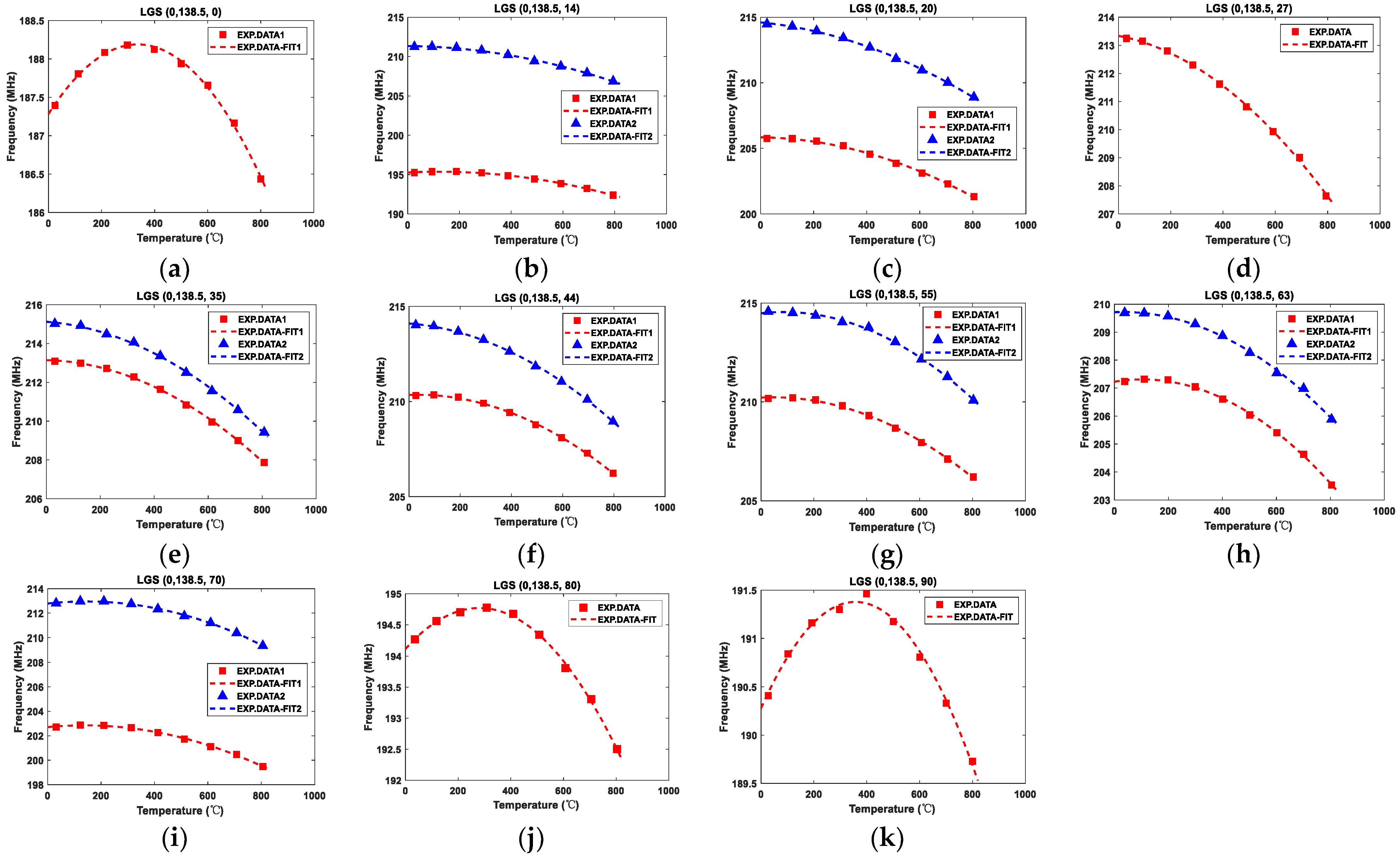 Engproc 110 00004 g003 Engproc 110 00004 g003