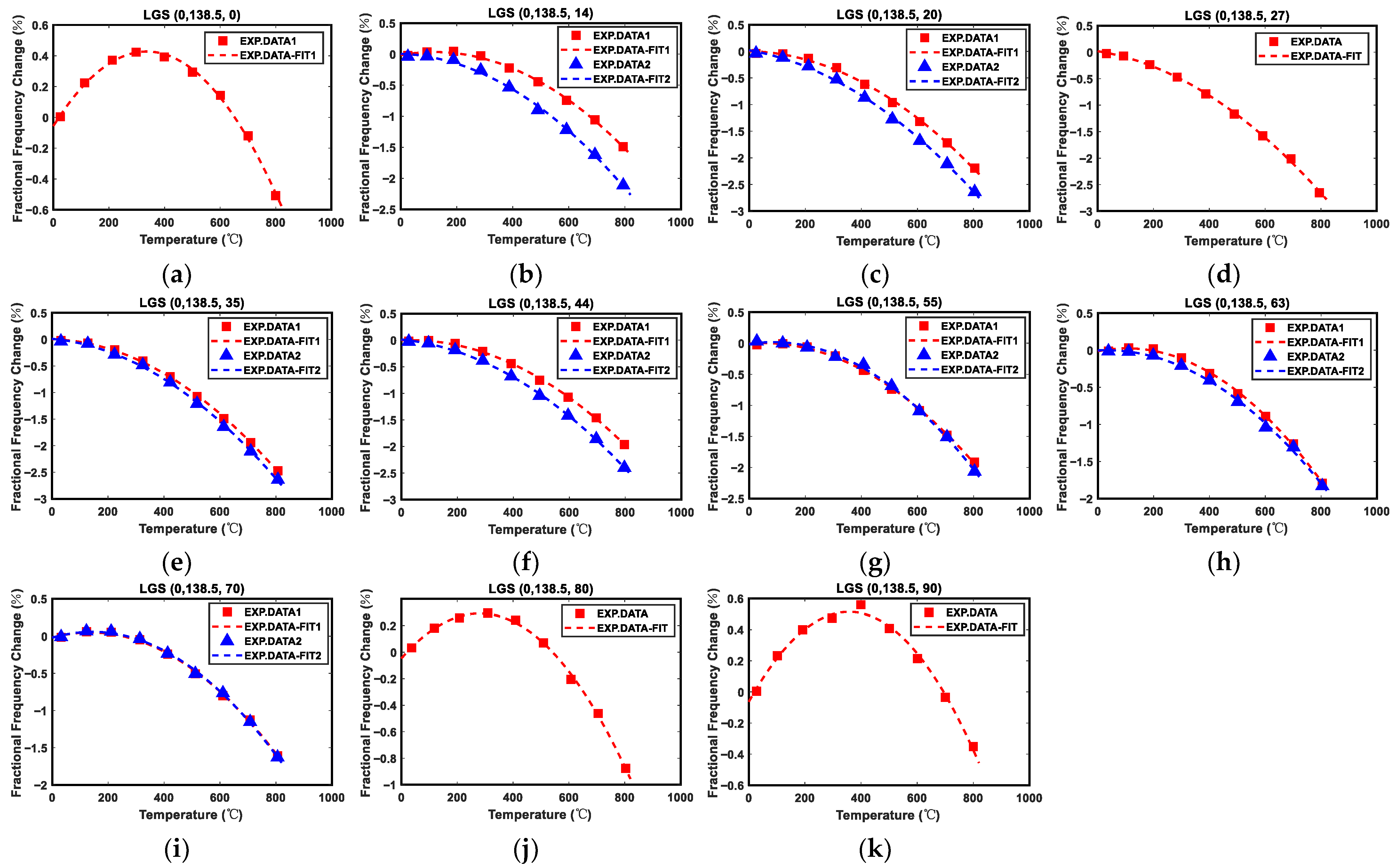 Engproc 110 00004 g004 Engproc 110 00004 g004