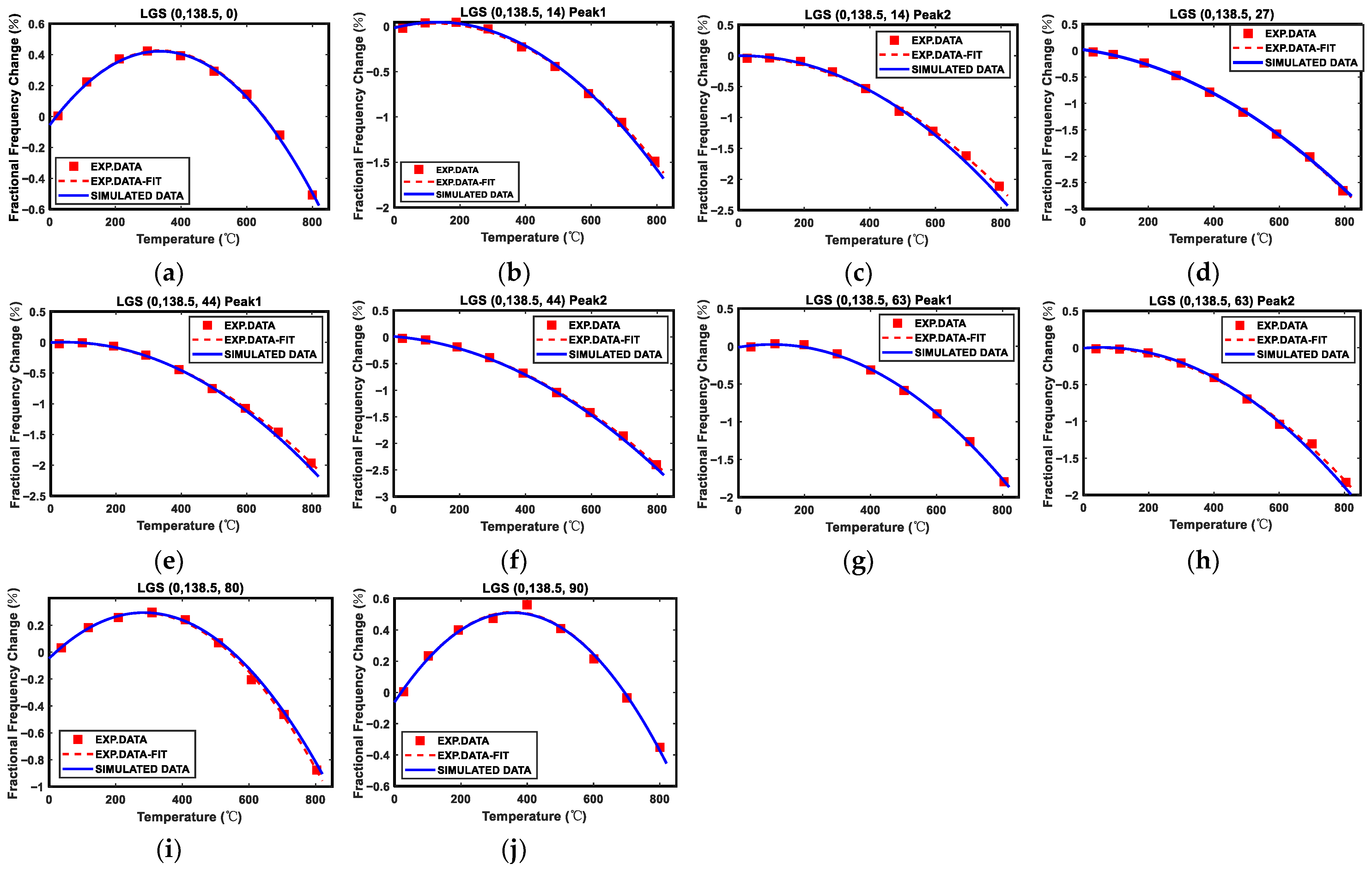 Engproc 110 00004 g007 Engproc 110 00004 g007
