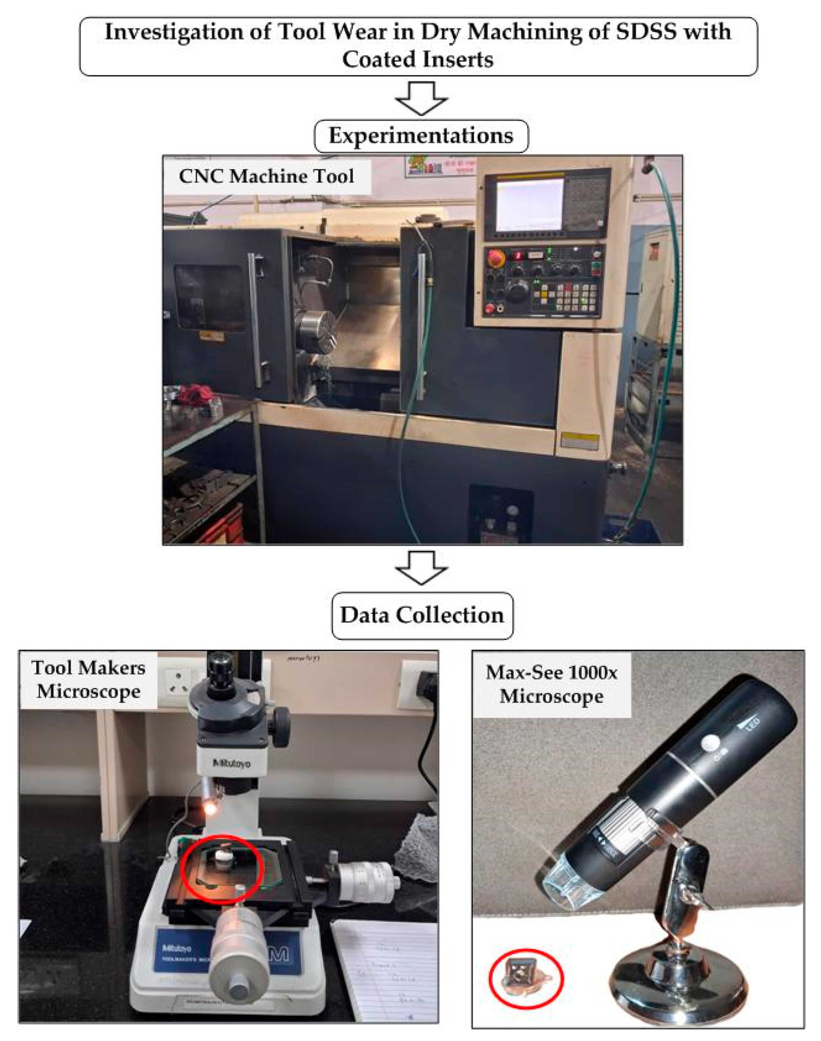 Engproc 111 00004 g001