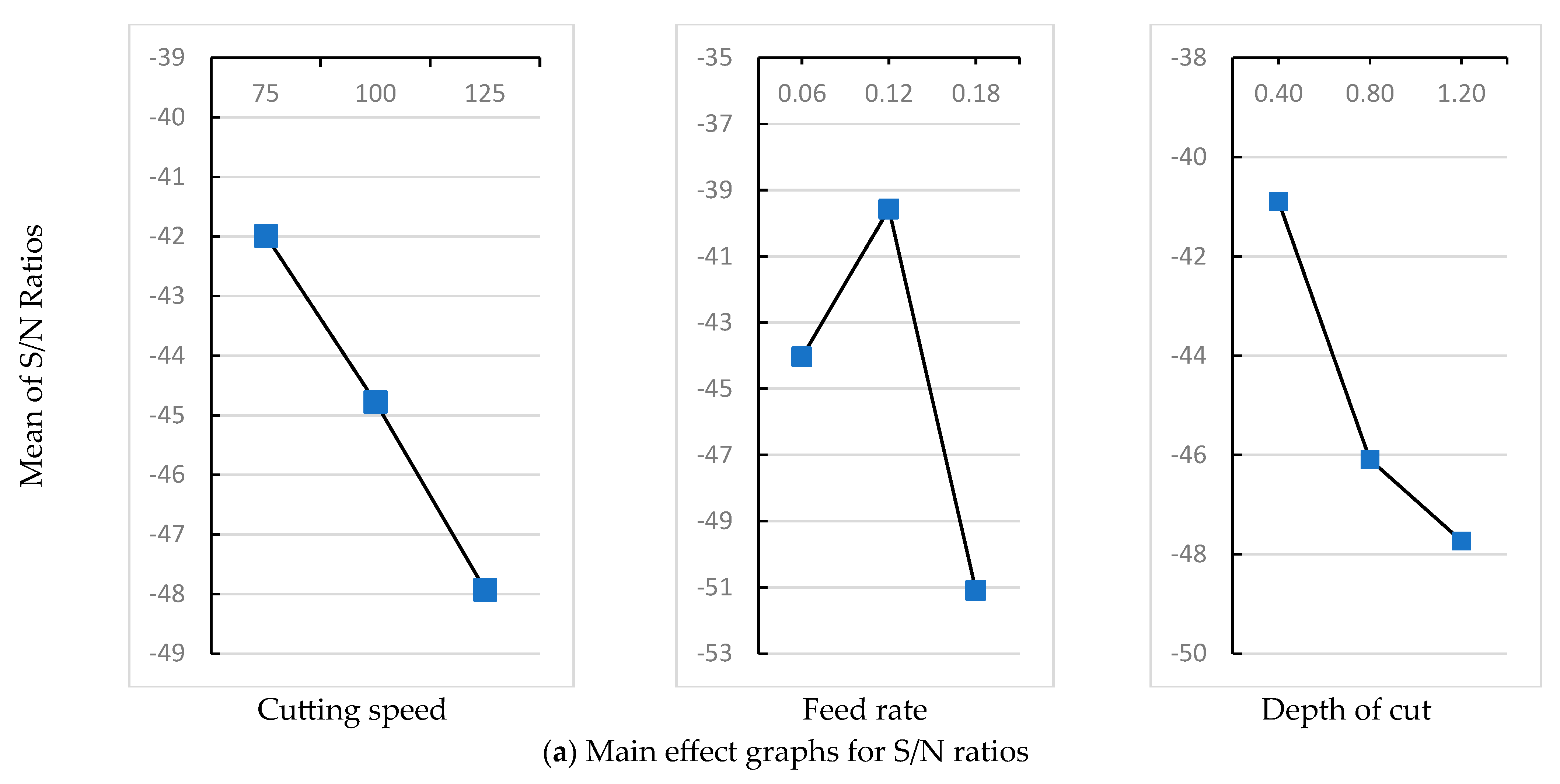 Engproc 111 00004 g003a