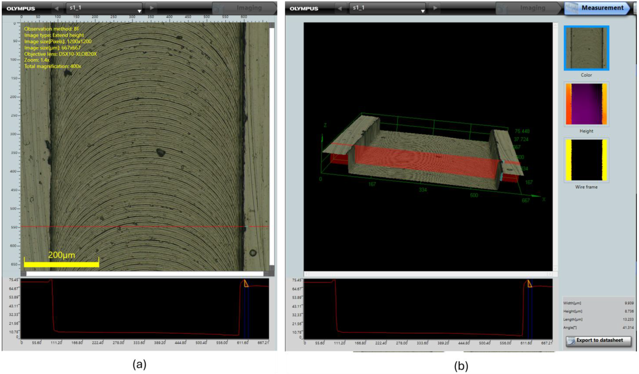 Engproc 111 00011 g003 Engproc 111 00011 g003