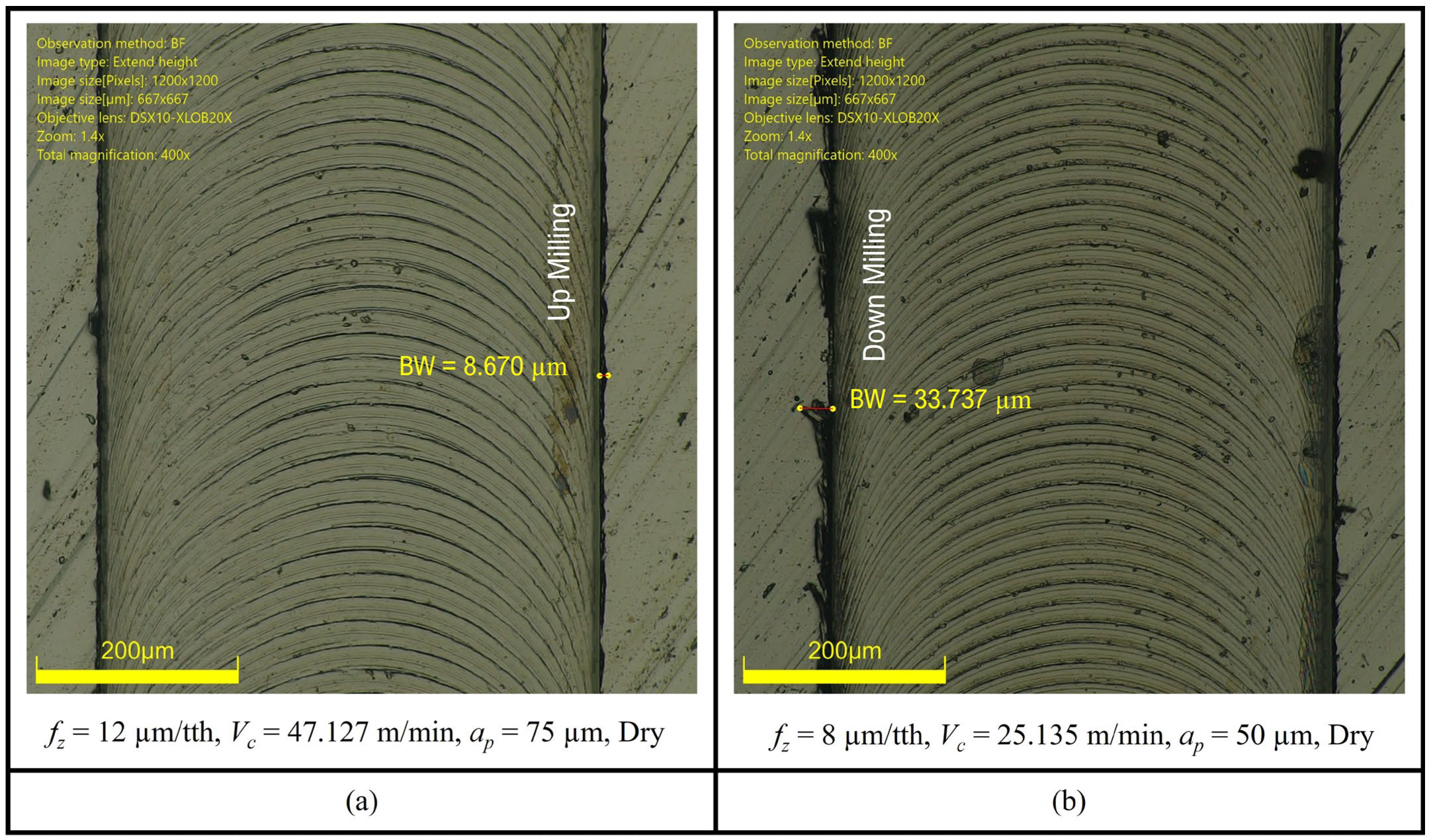 Engproc 111 00011 g004 Engproc 111 00011 g004