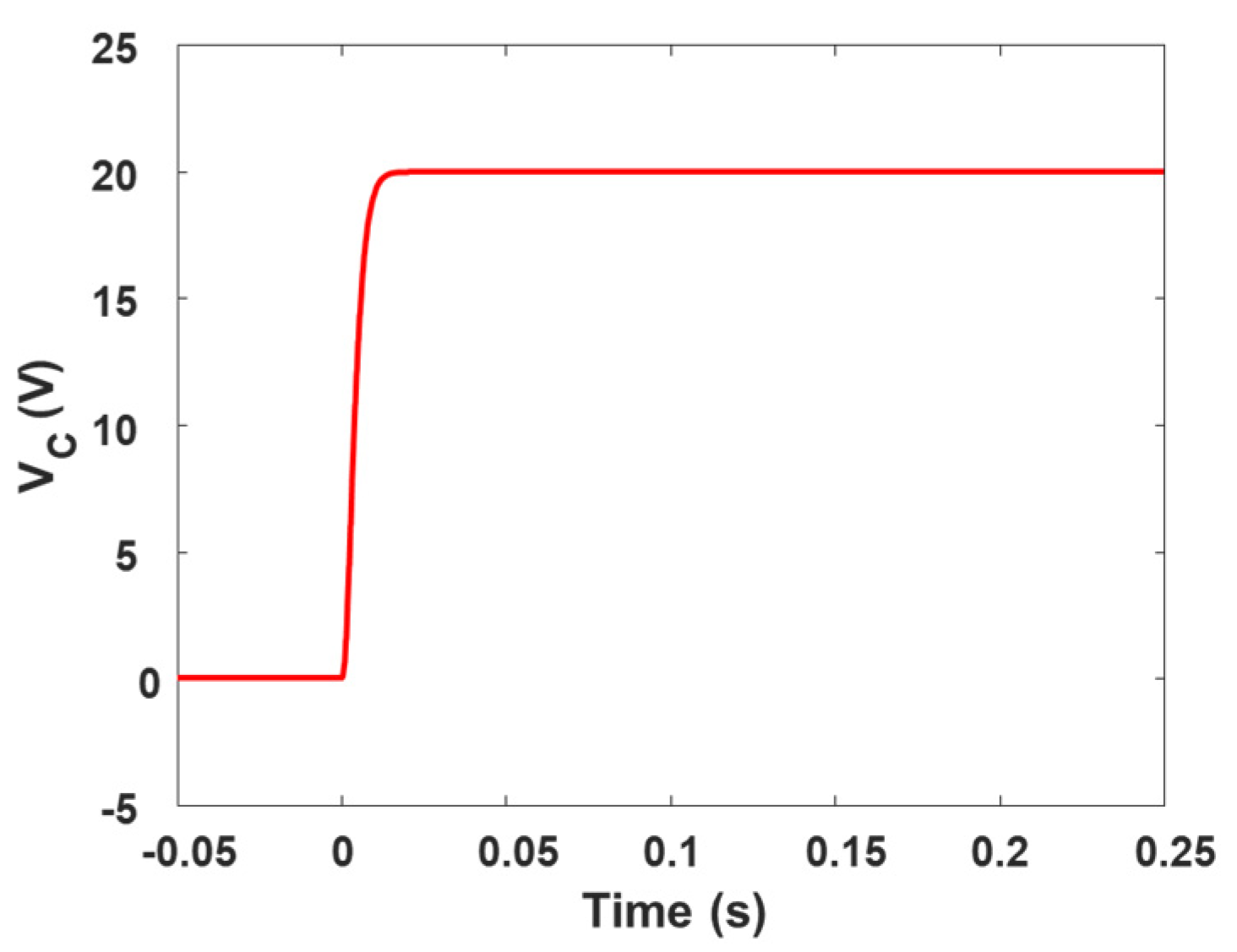 Engproc 111 00022 g002 Engproc 111 00022 g002