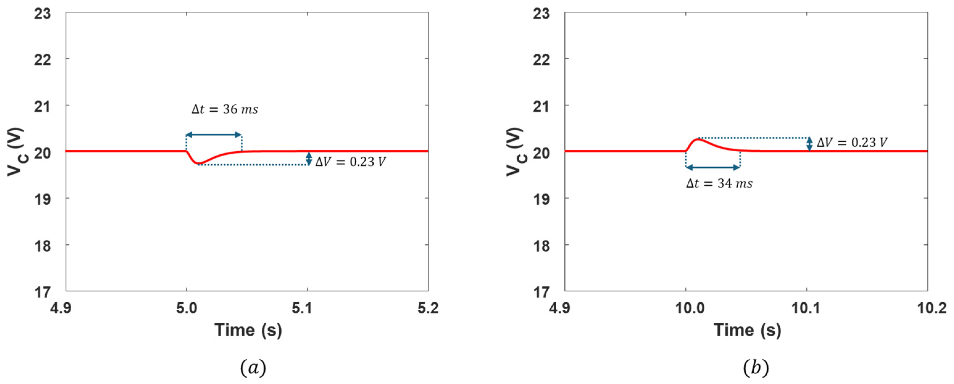 Engproc 111 00022 g005 Engproc 111 00022 g005