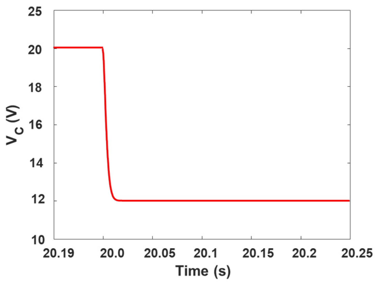 Engproc 111 00022 g006 Engproc 111 00022 g006