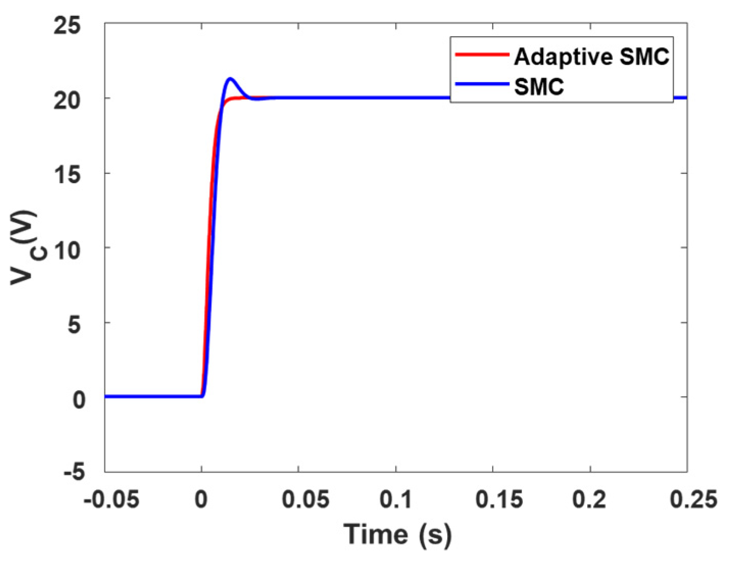 Engproc 111 00022 g007 Engproc 111 00022 g007