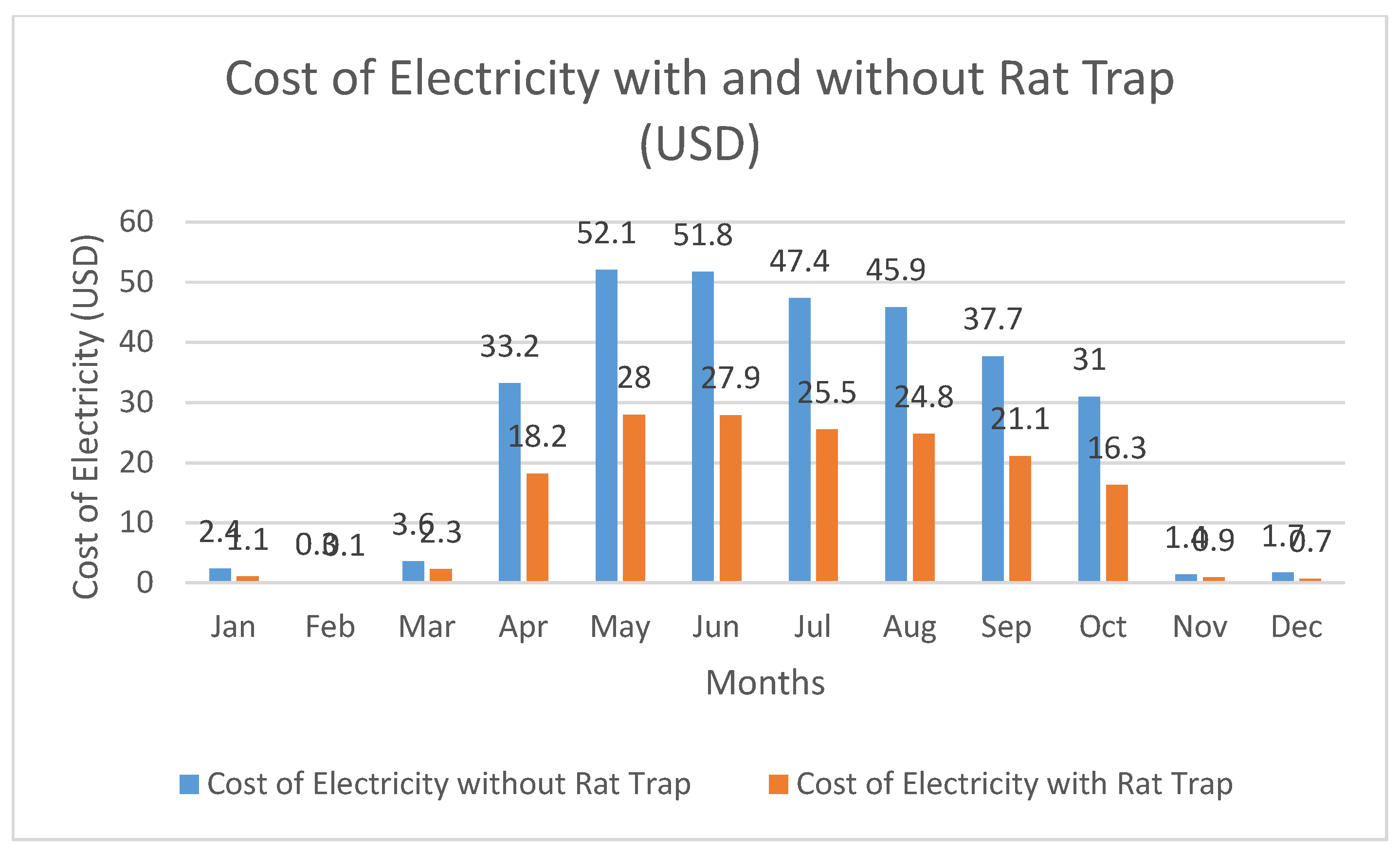 Engproc 111 00023 g001