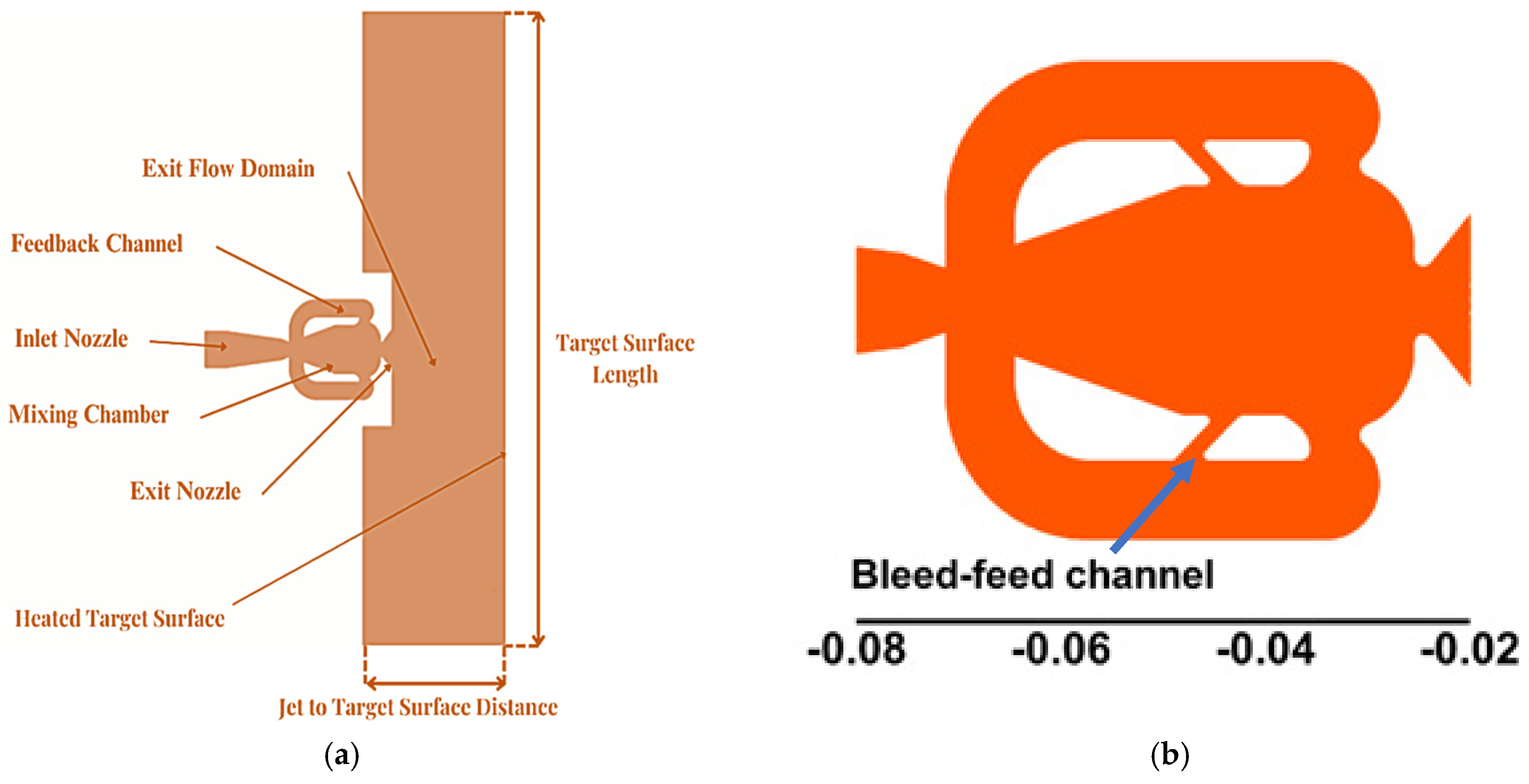 Engproc 111 00024 g001 Engproc 111 00024 g001