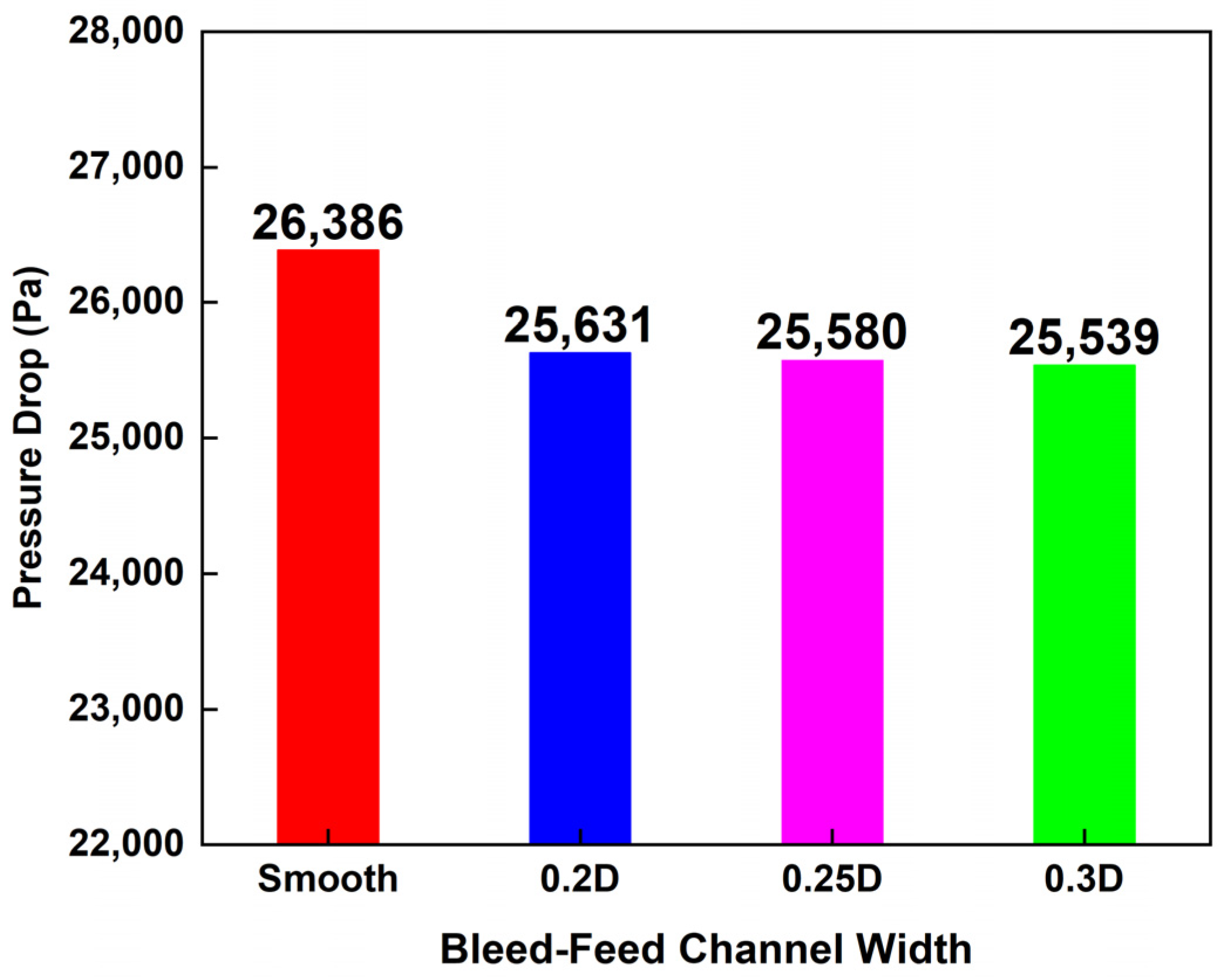 Engproc 111 00024 g007 Engproc 111 00024 g007
