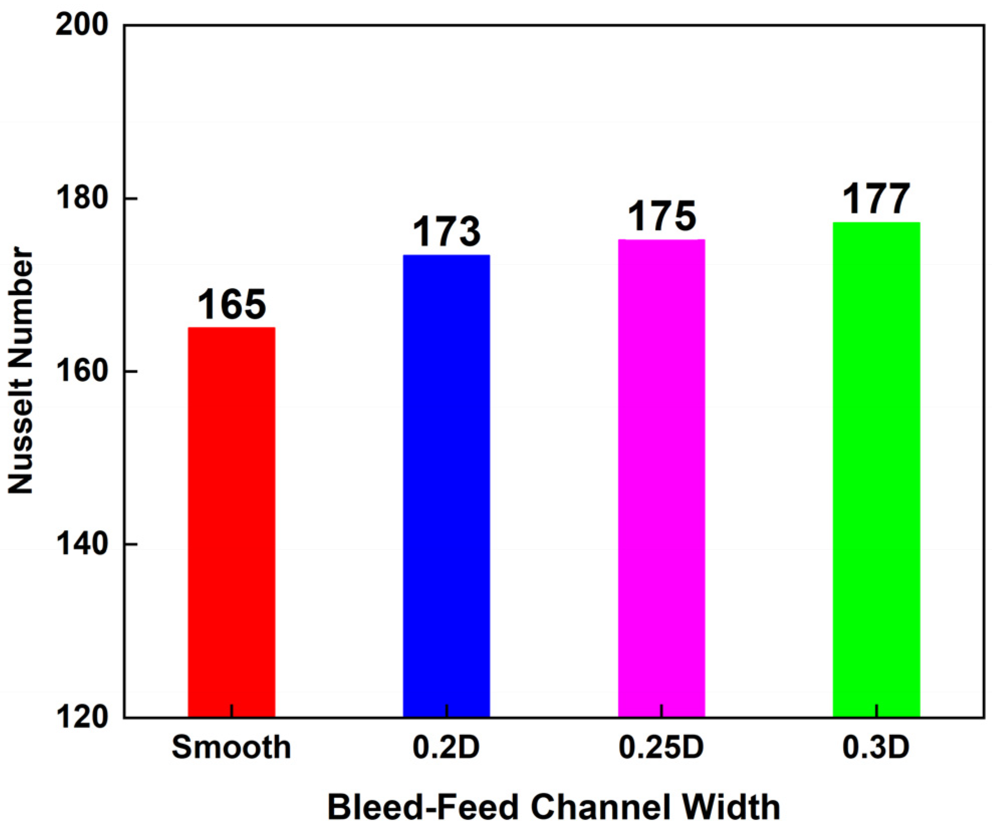Engproc 111 00024 g008 Engproc 111 00024 g008
