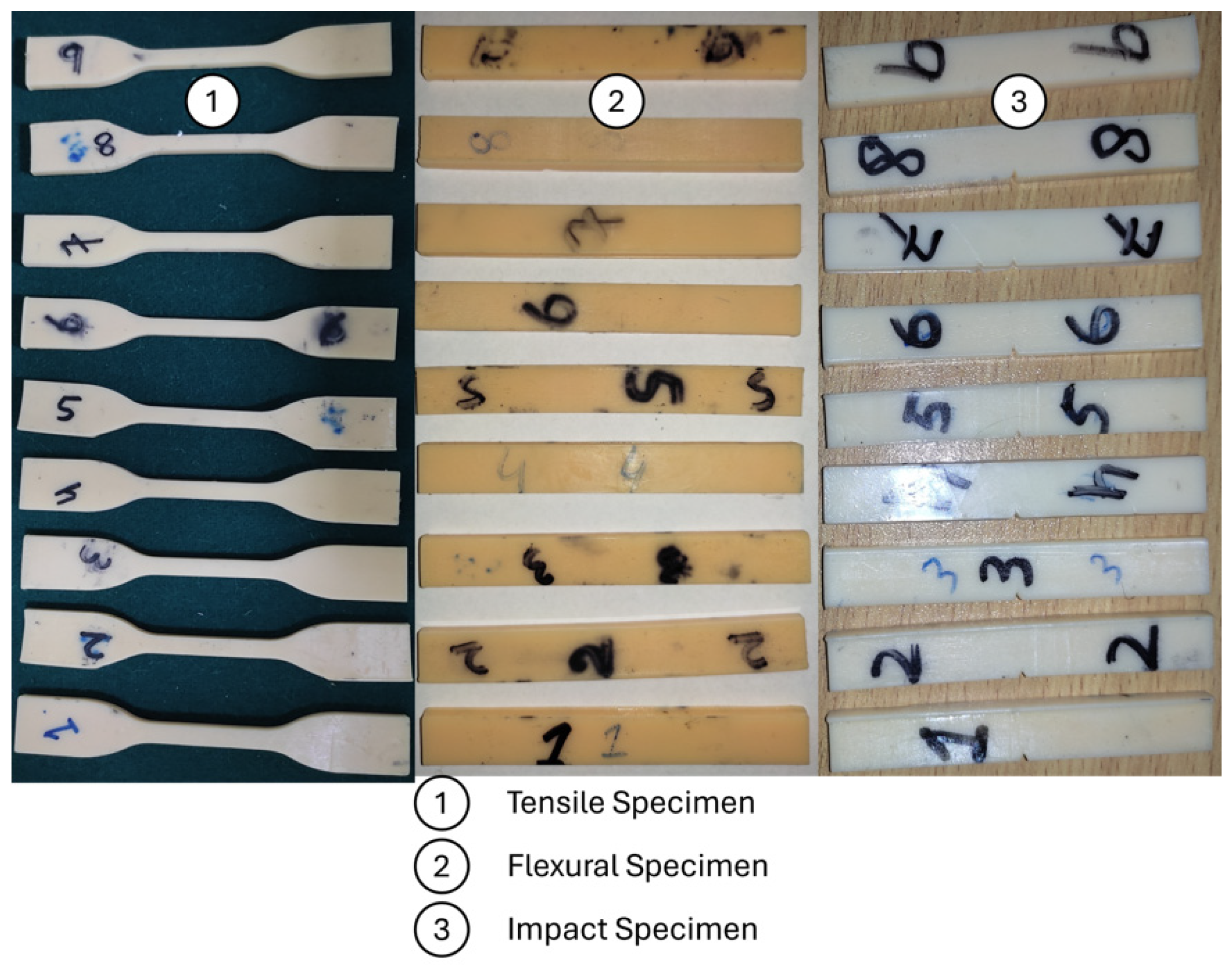 Engproc 111 00026 g002