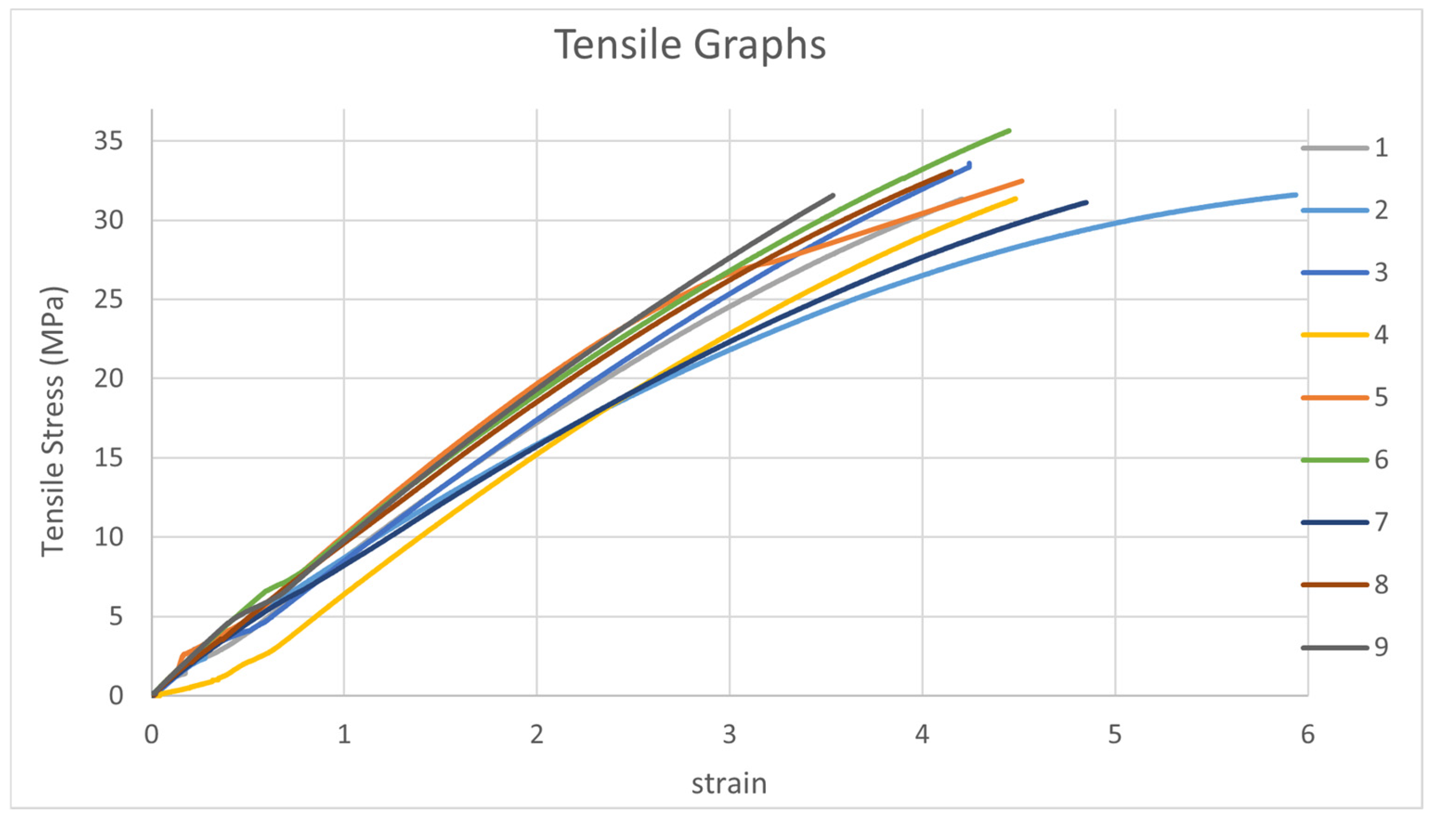 Engproc 111 00026 g004