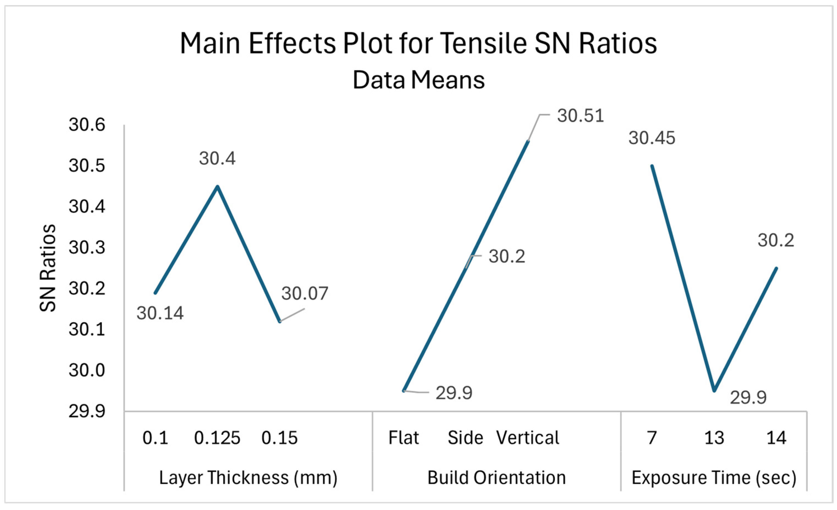 Engproc 111 00026 g005