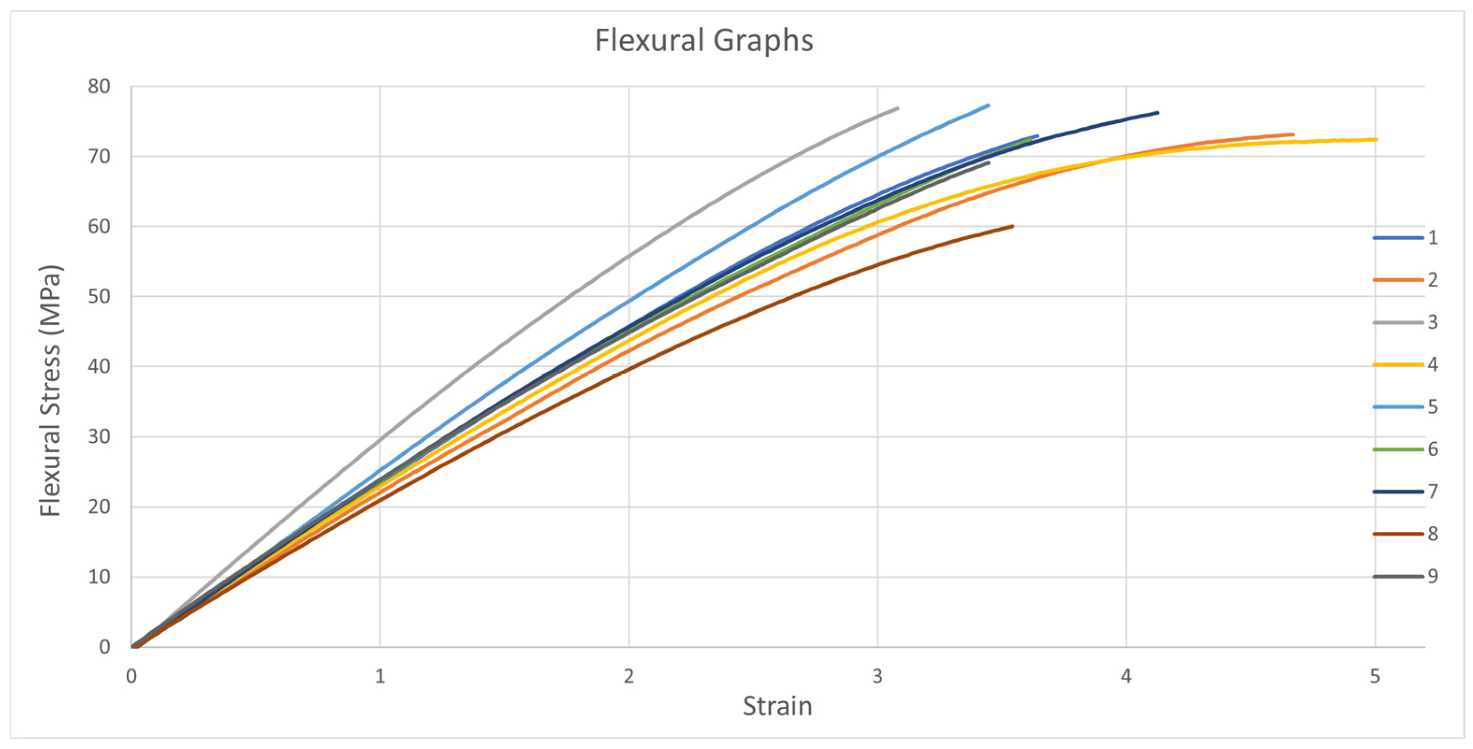 Engproc 111 00026 g008