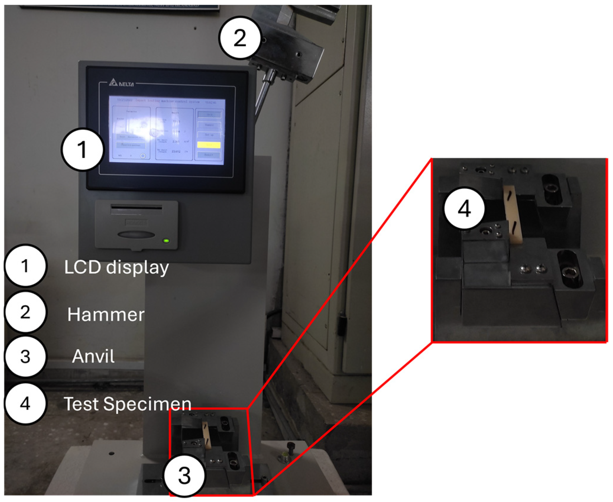 Engproc 111 00026 g011