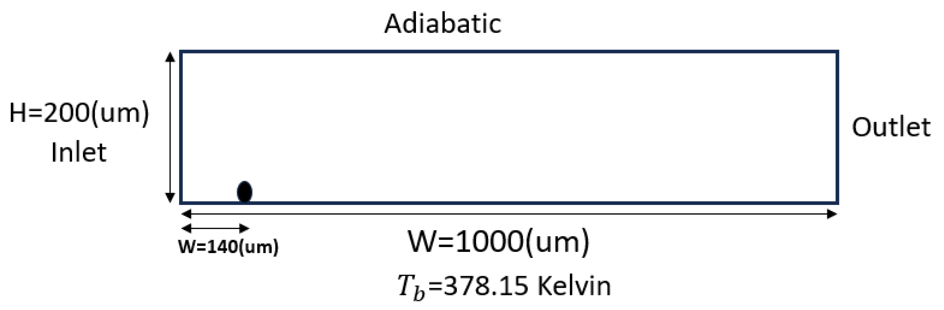 Engproc 111 00027 g001 Engproc 111 00027 g001