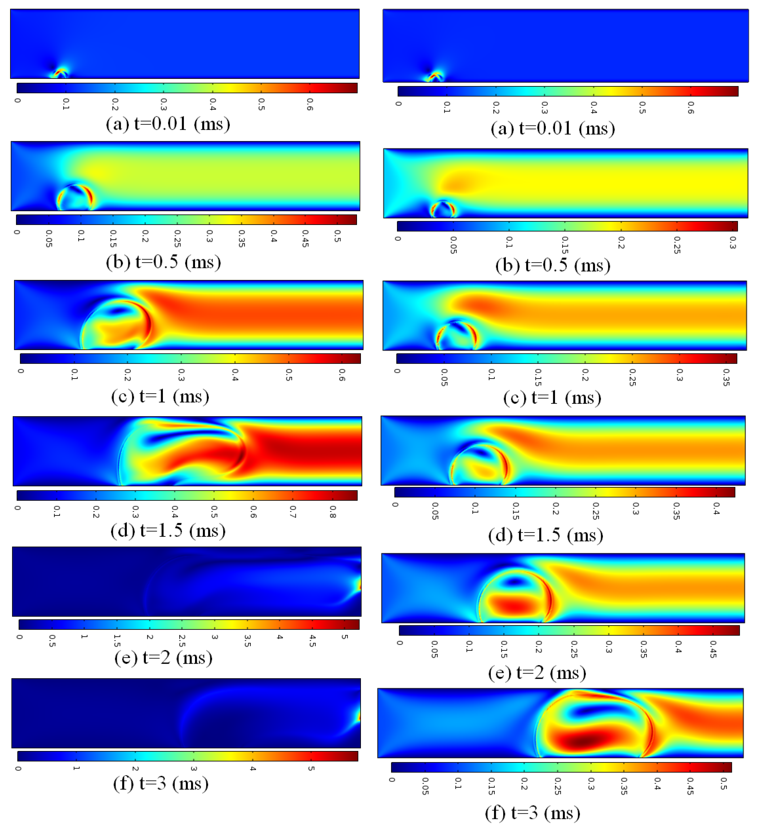 Engproc 111 00027 g004 Engproc 111 00027 g004
