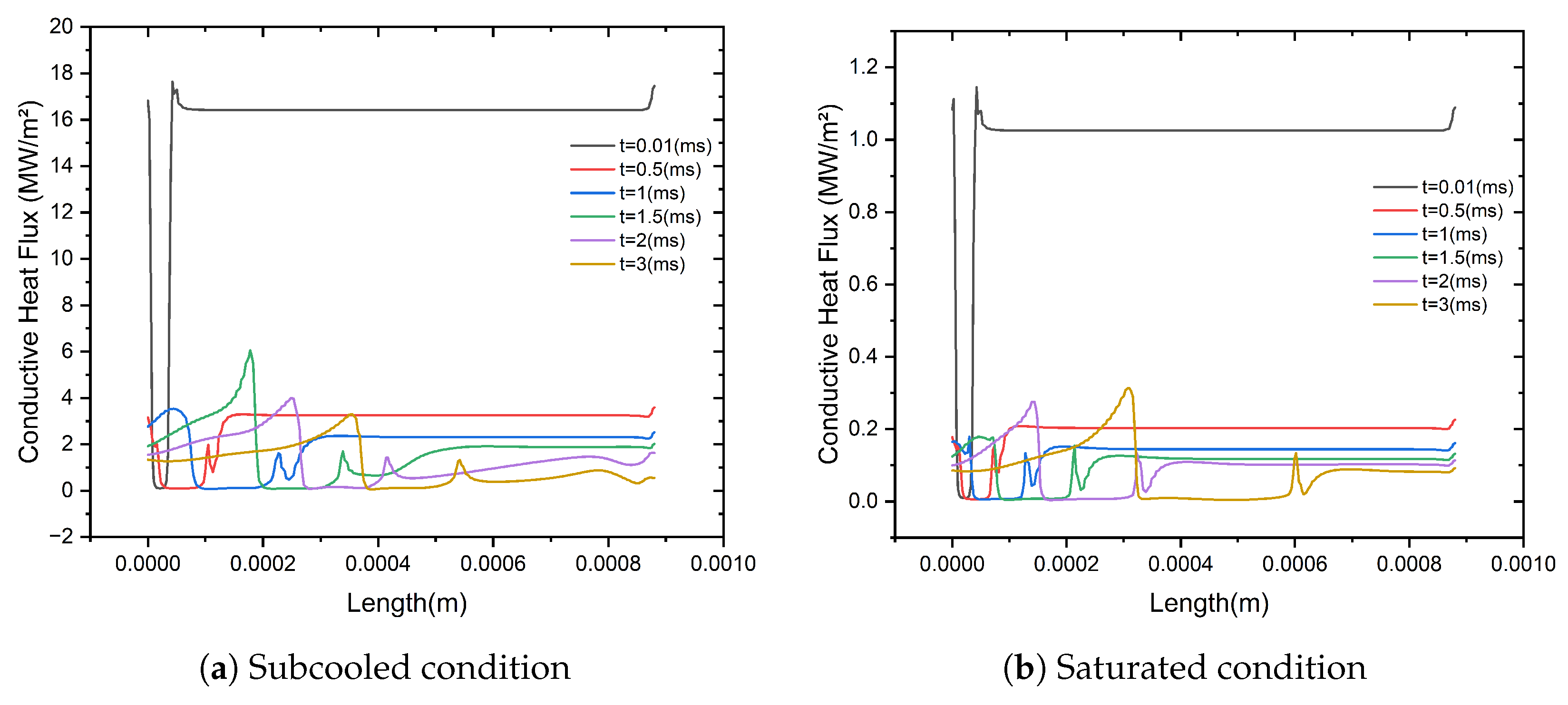Engproc 111 00027 g008 Engproc 111 00027 g008