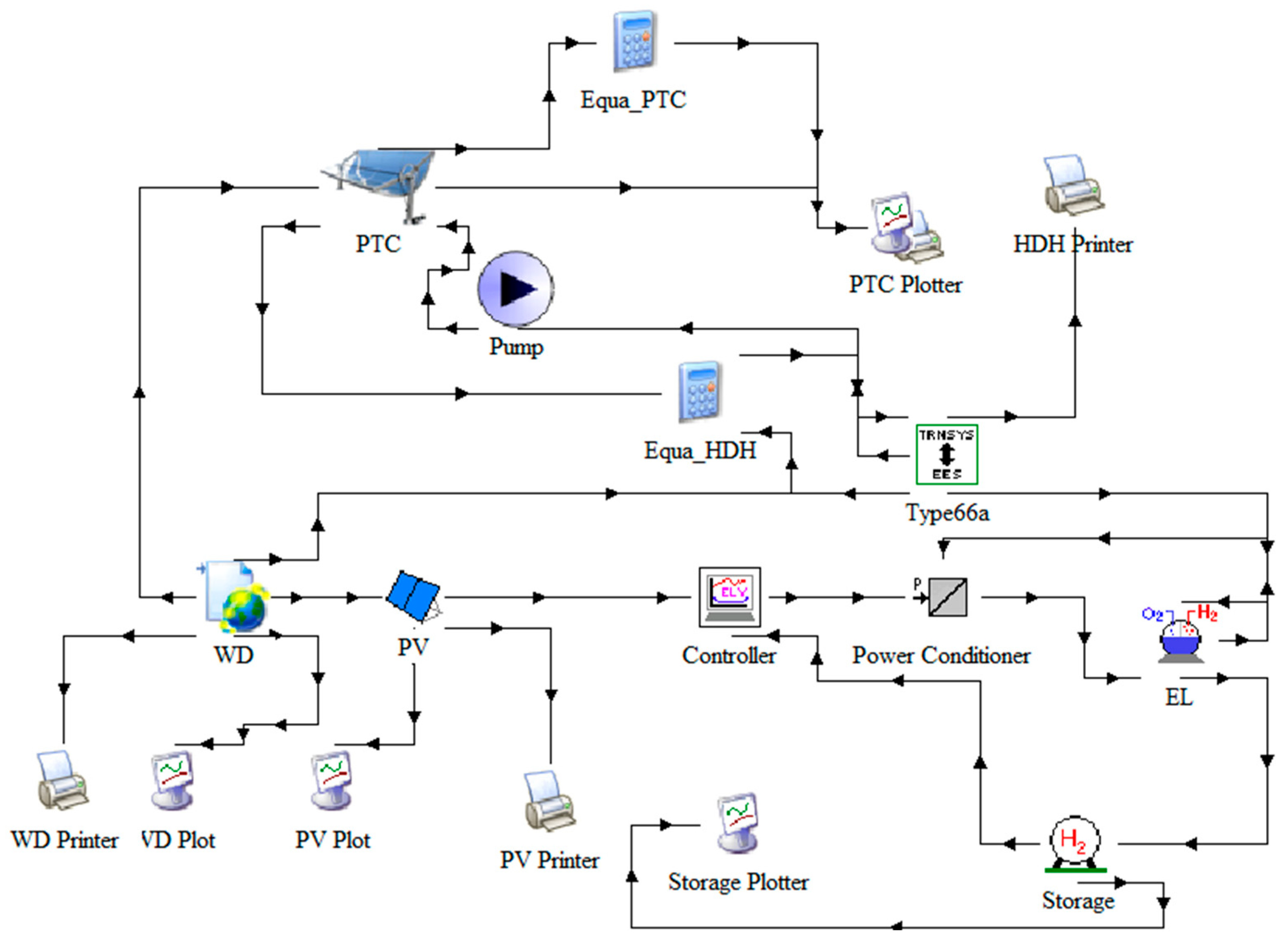 Engproc 111 00029 g002