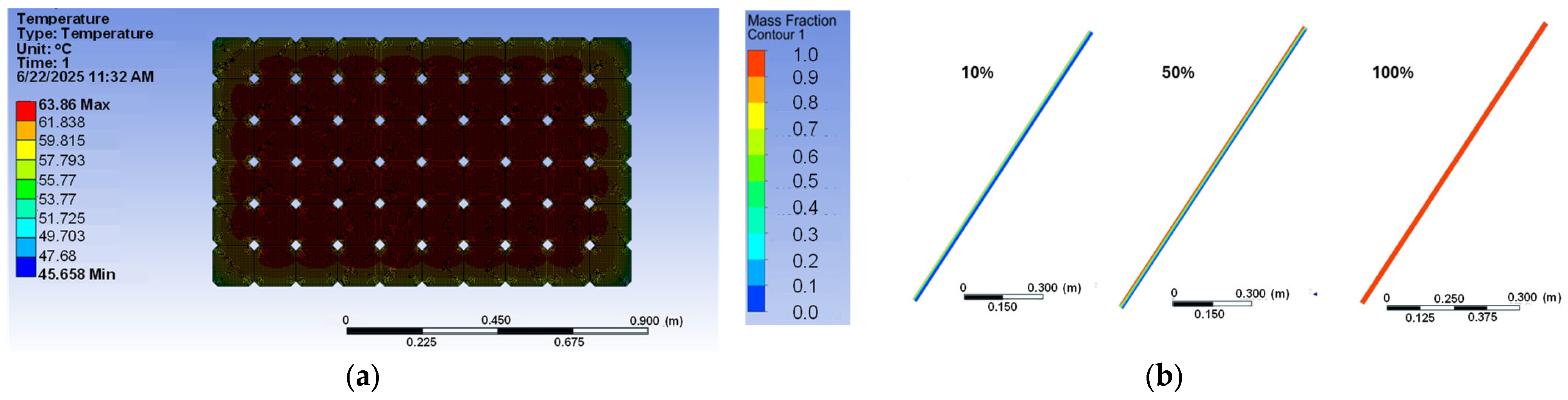 Engproc 111 00031 g009