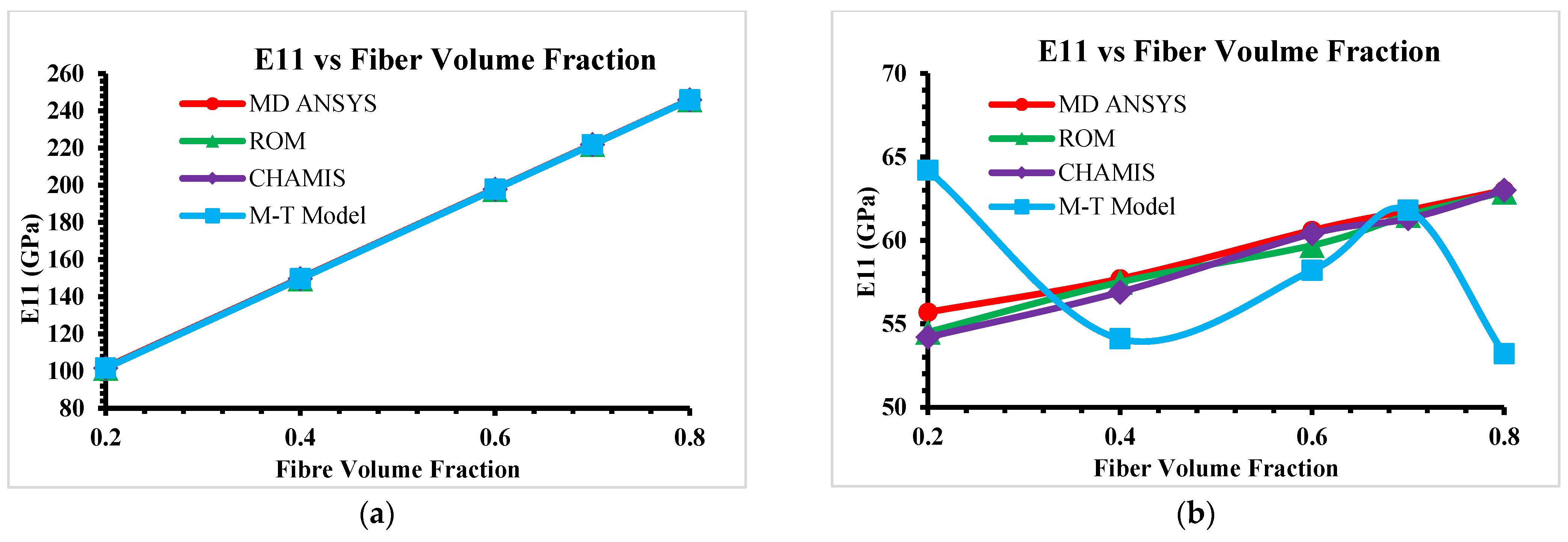 Engproc 111 00032 g002