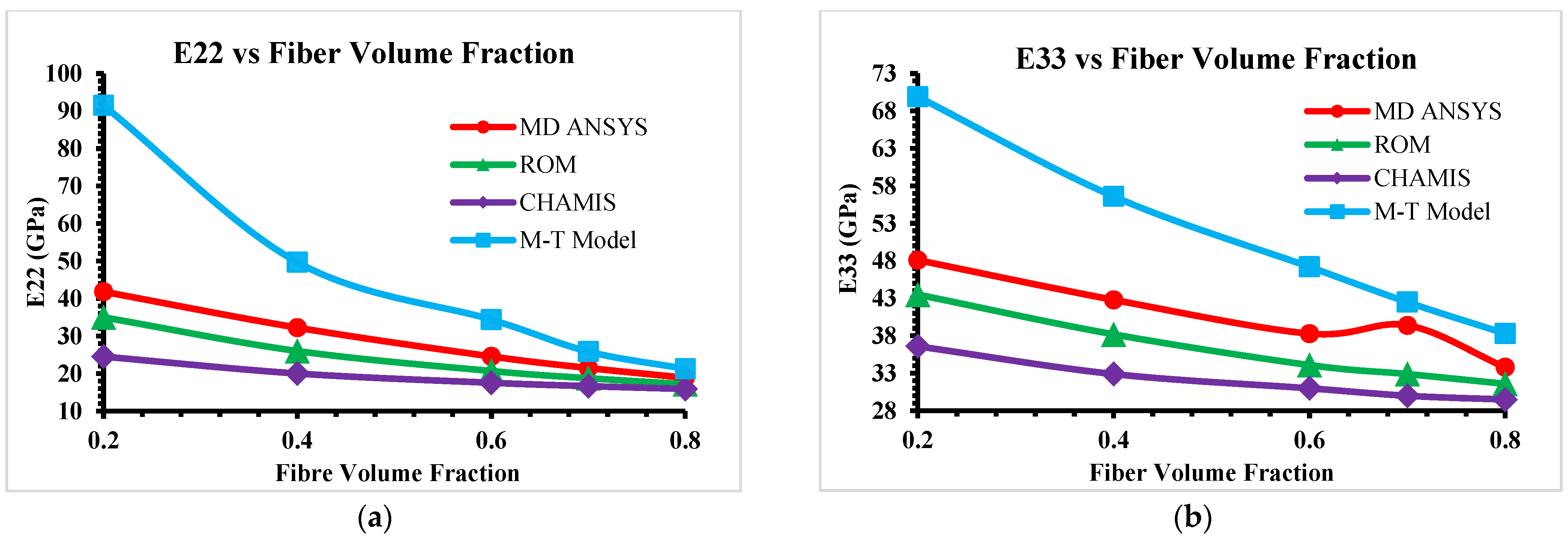 Engproc 111 00032 g003
