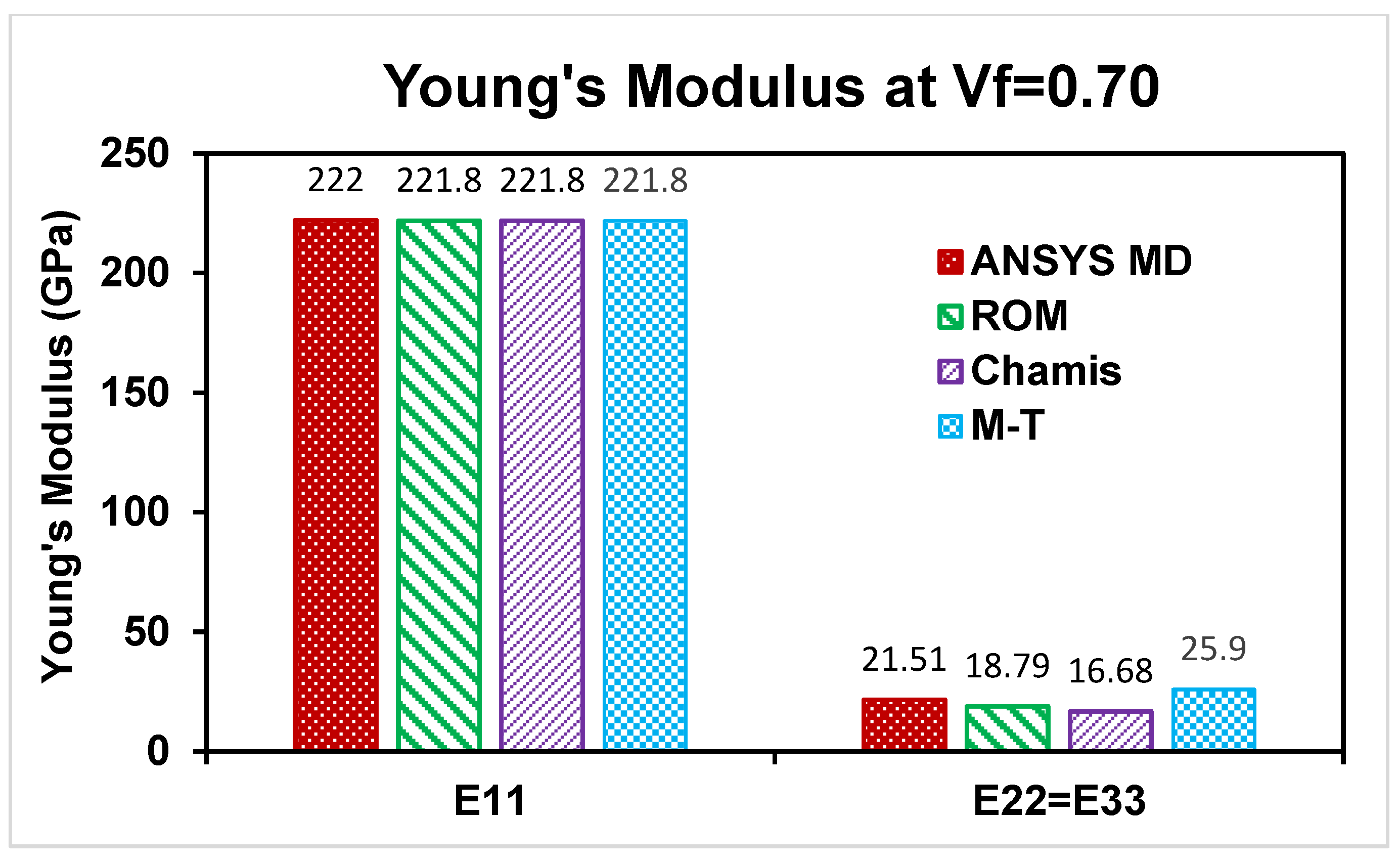 Engproc 111 00032 g008