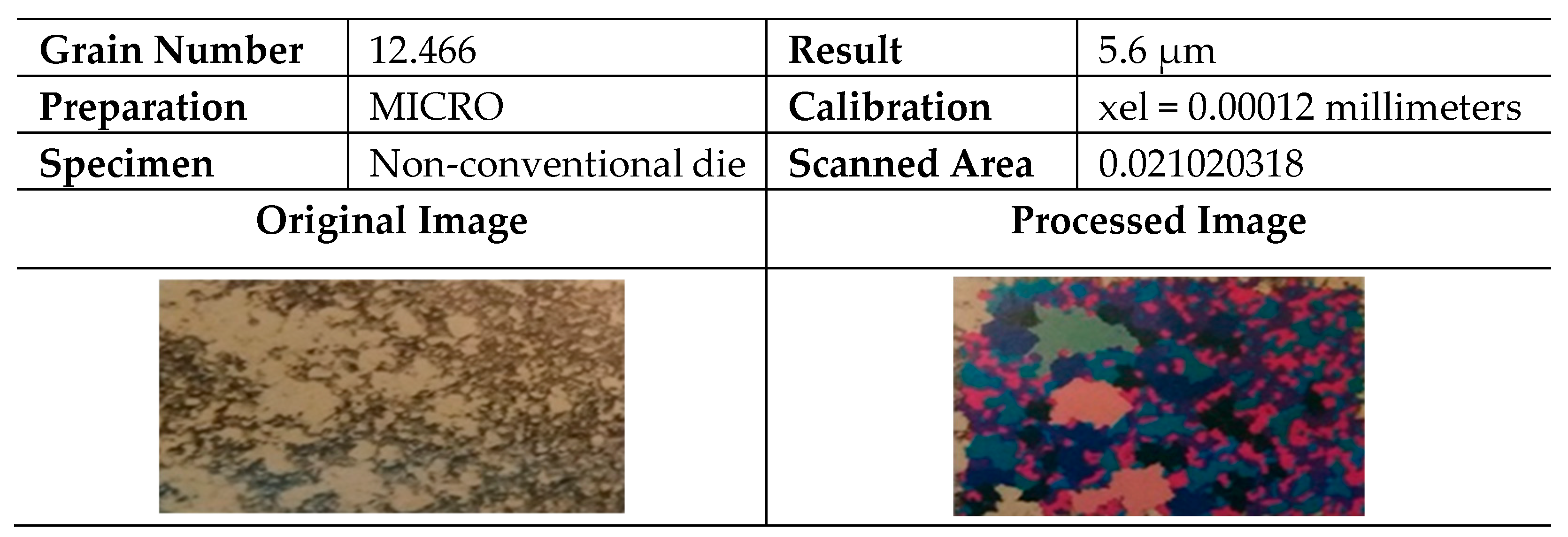 Engproc 111 00035 g006