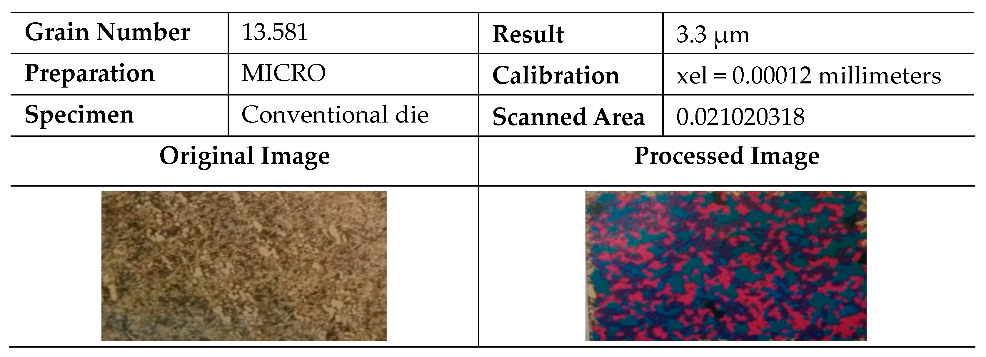 Engproc 111 00035 g007