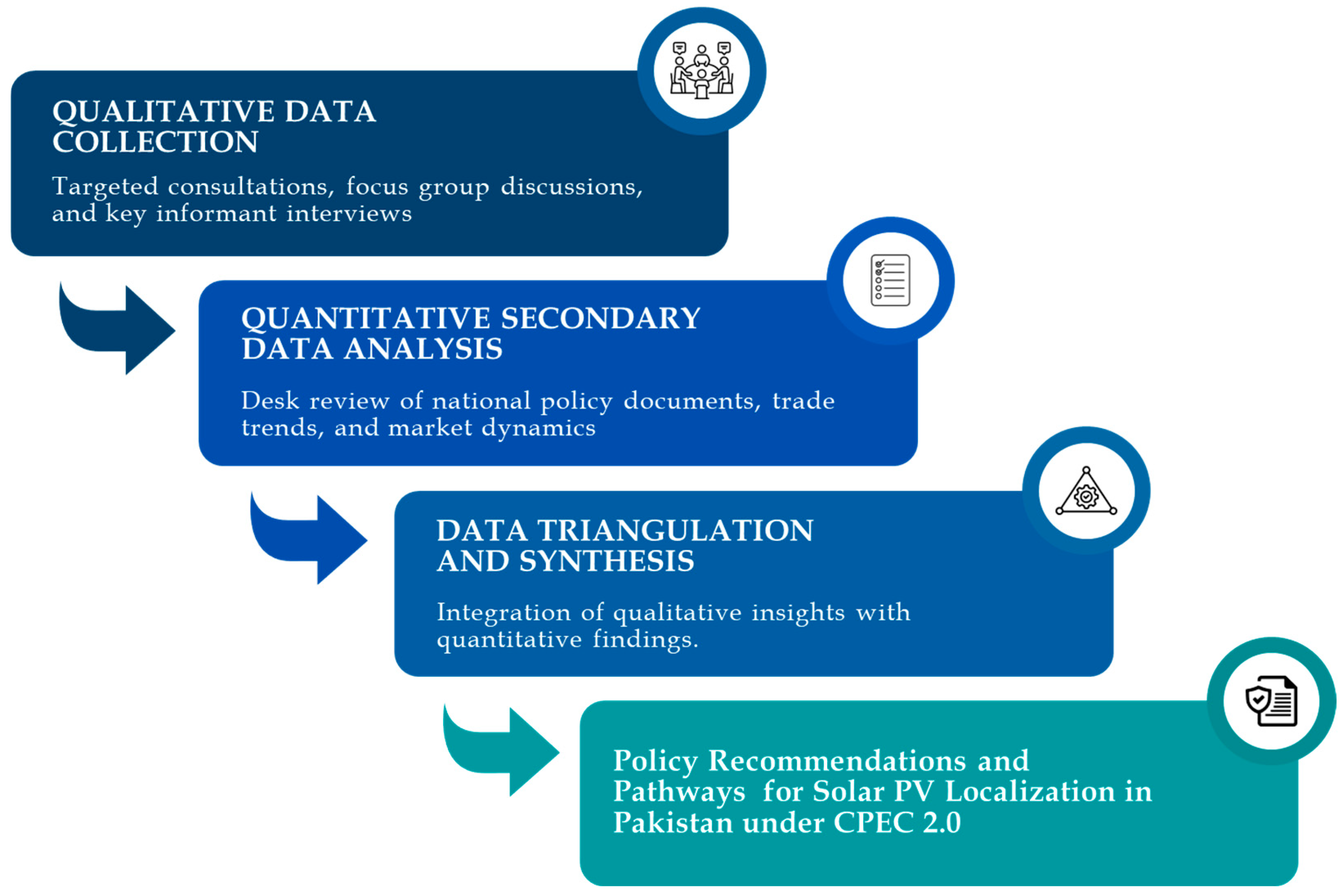 Engproc 111 00036 g002 Engproc 111 00036 g002