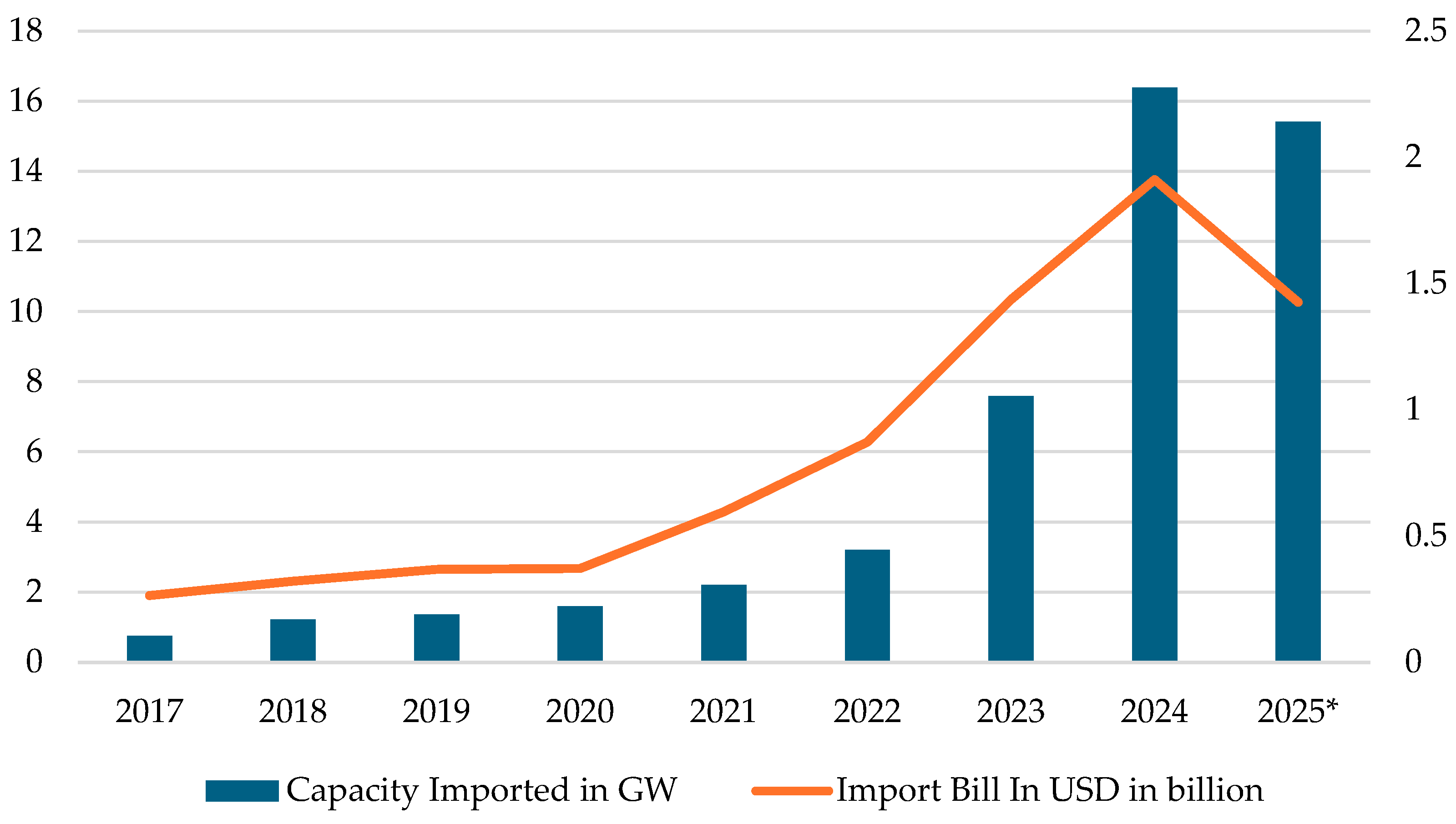 Engproc 111 00036 g003 Engproc 111 00036 g003