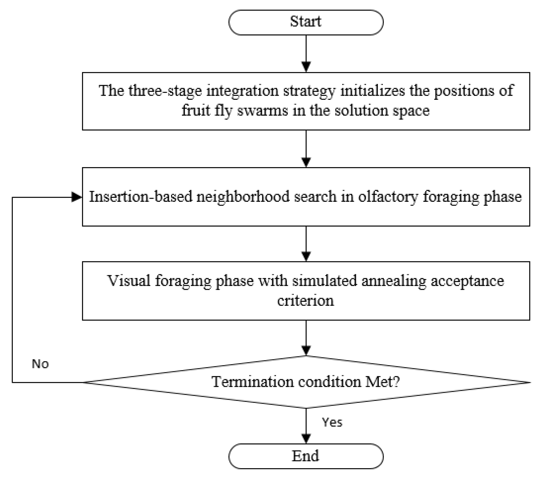 Engproc 111 00037 g001 Engproc 111 00037 g001