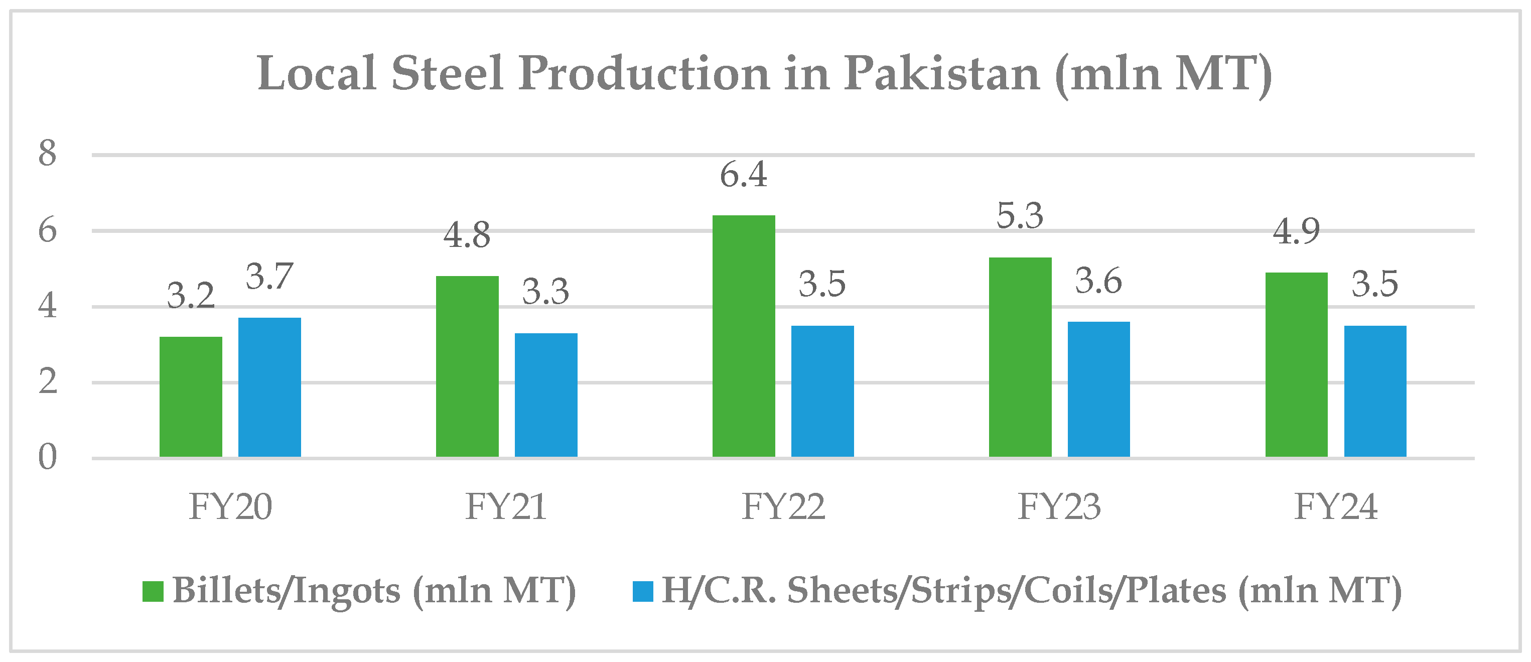 Engproc 111 00039 g001