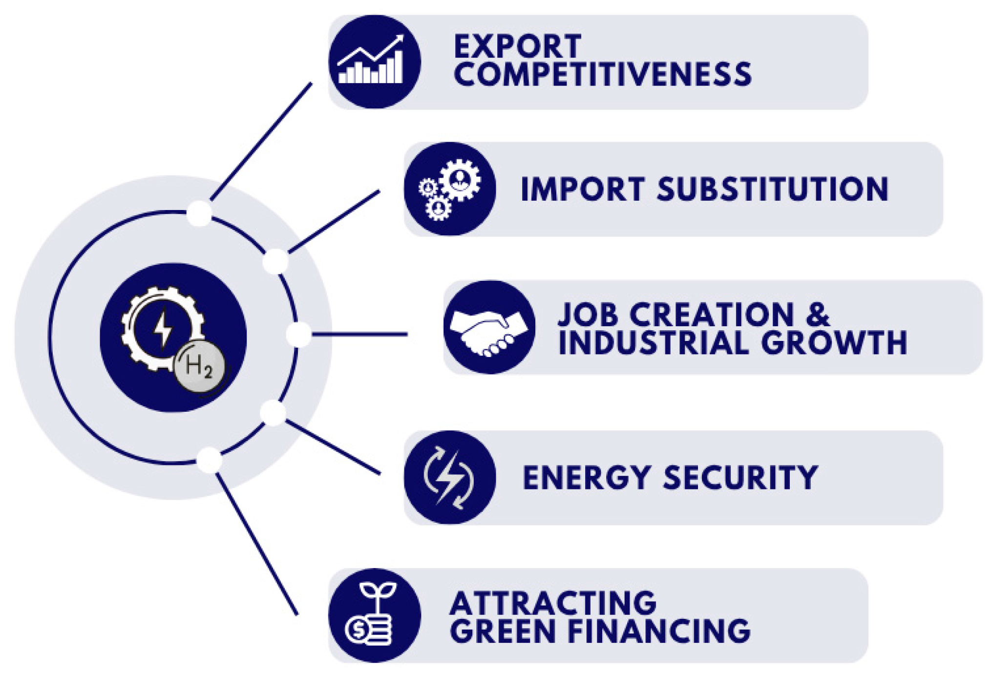 Engproc 111 00039 g003