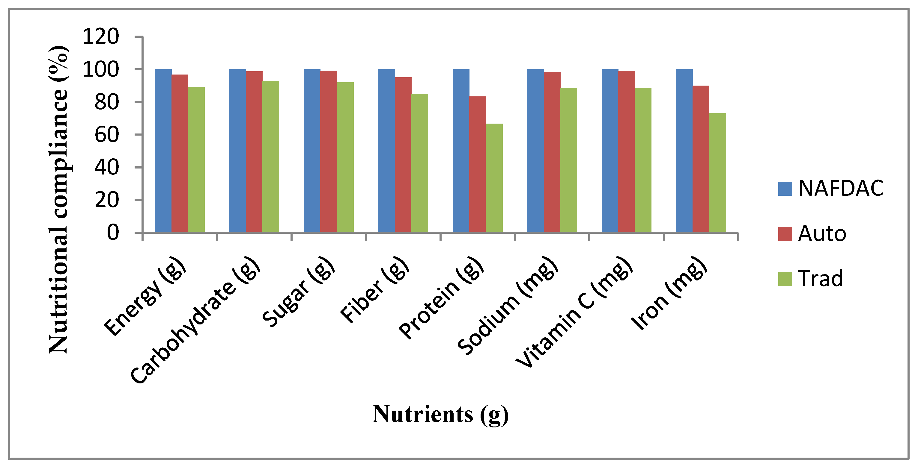 Engproc 111 00041 g001