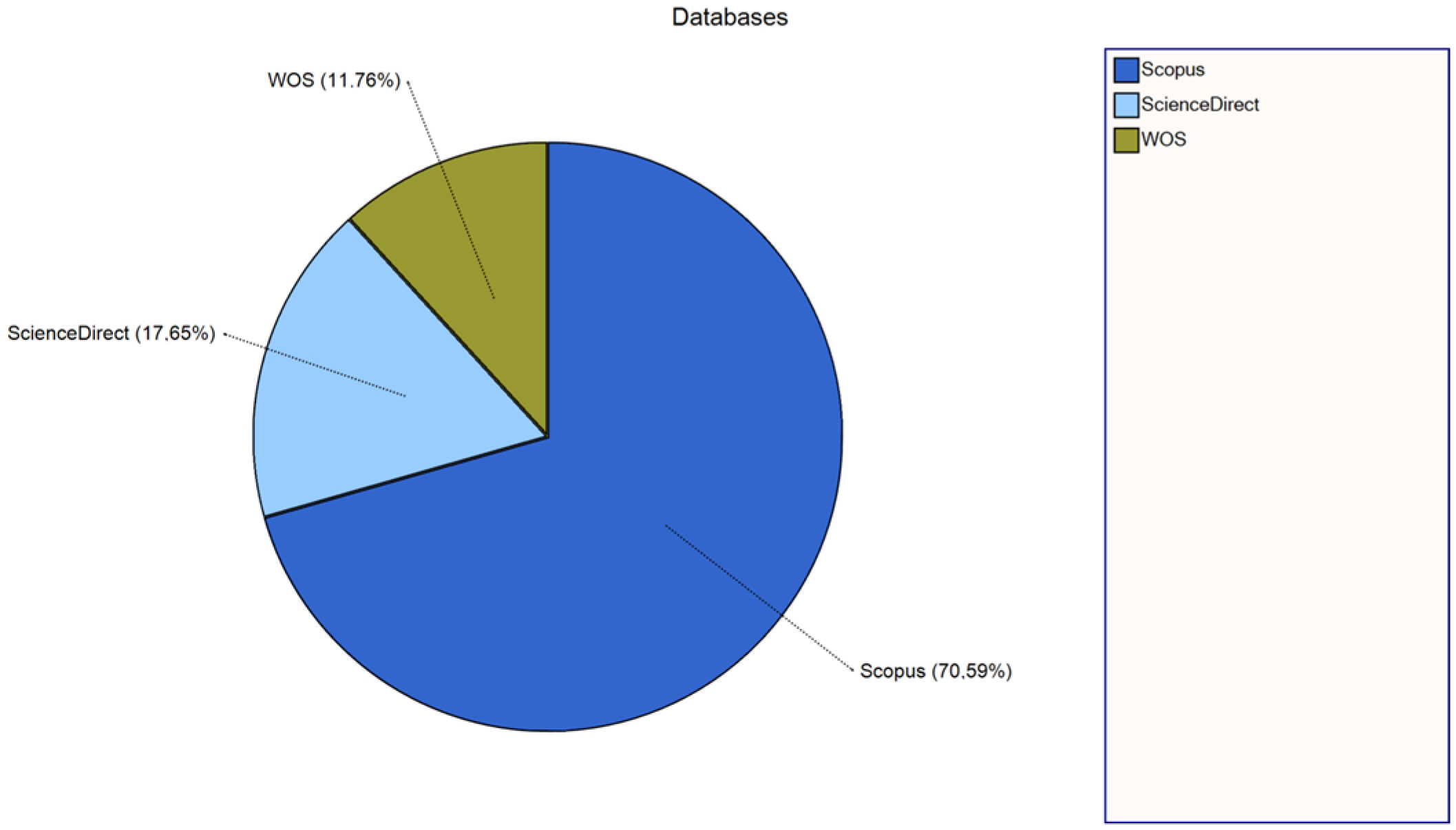 Engproc 112 00014 g003 Engproc 112 00014 g003