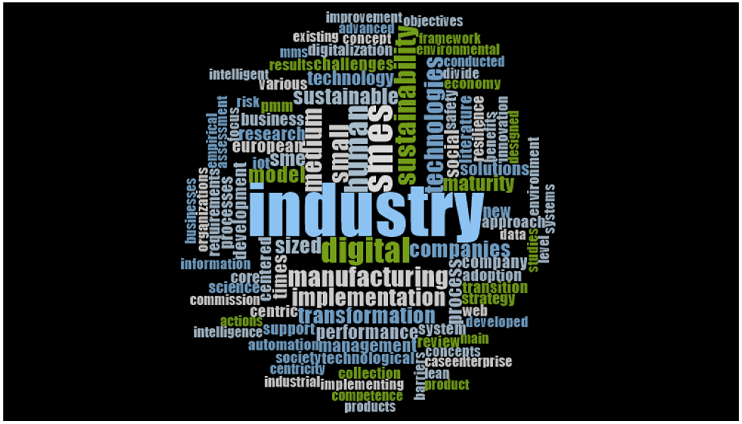 Engproc 112 00014 g005 Engproc 112 00014 g005