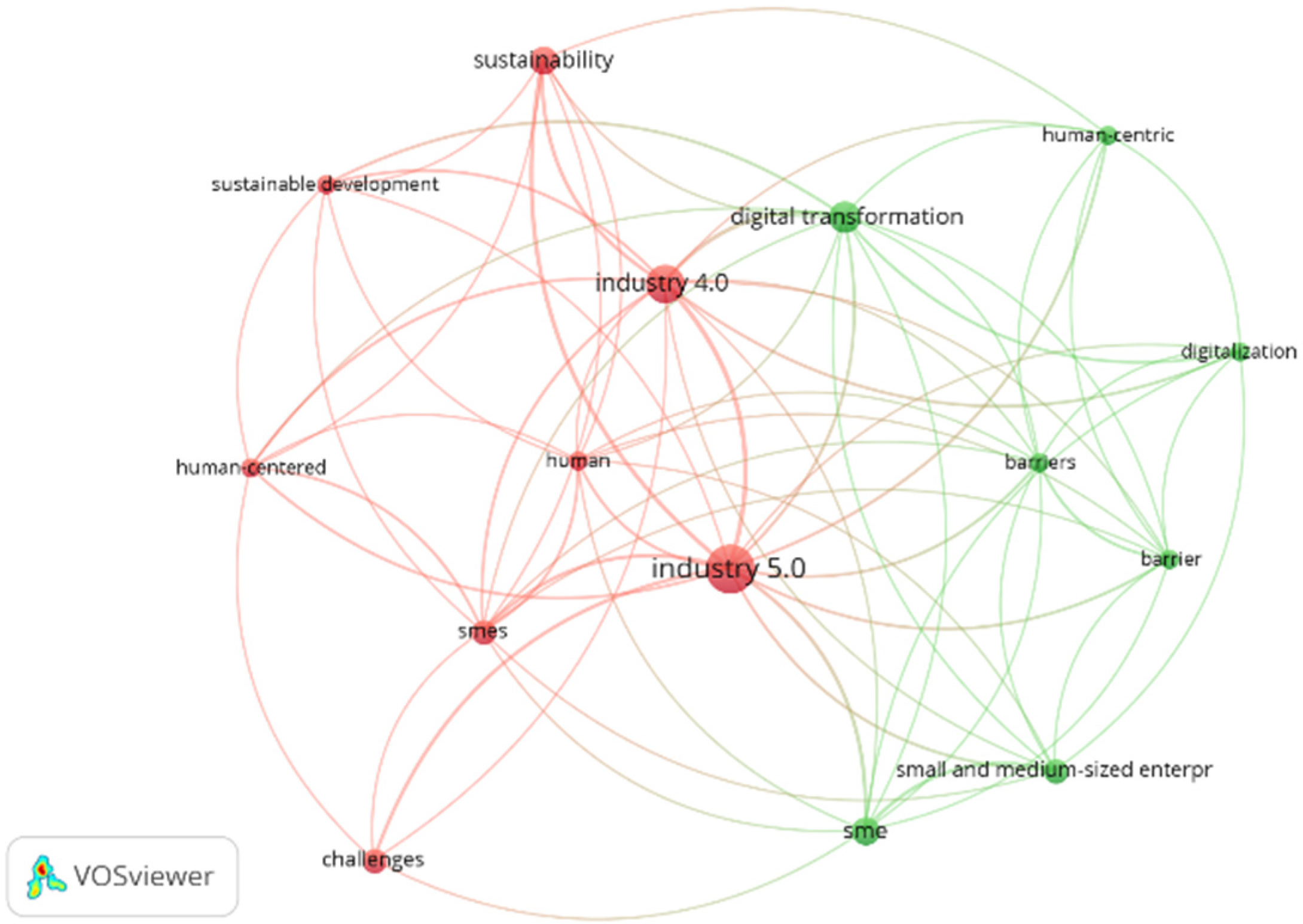 Engproc 112 00014 g006 Engproc 112 00014 g006