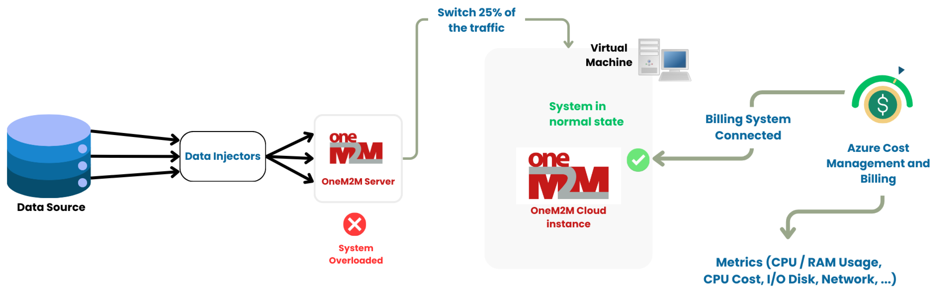 Engproc 112 00019 g002 Engproc 112 00019 g002