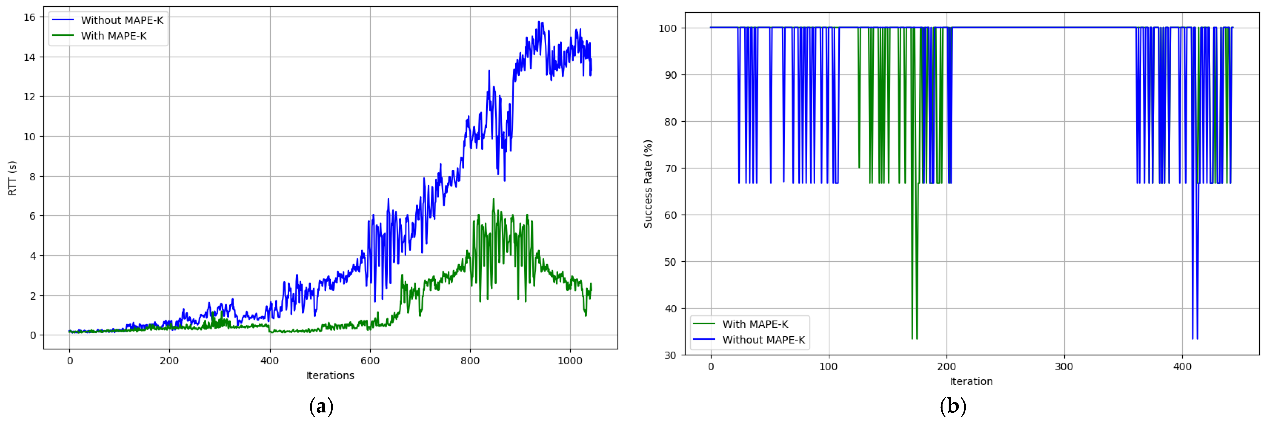 Engproc 112 00019 g005 Engproc 112 00019 g005