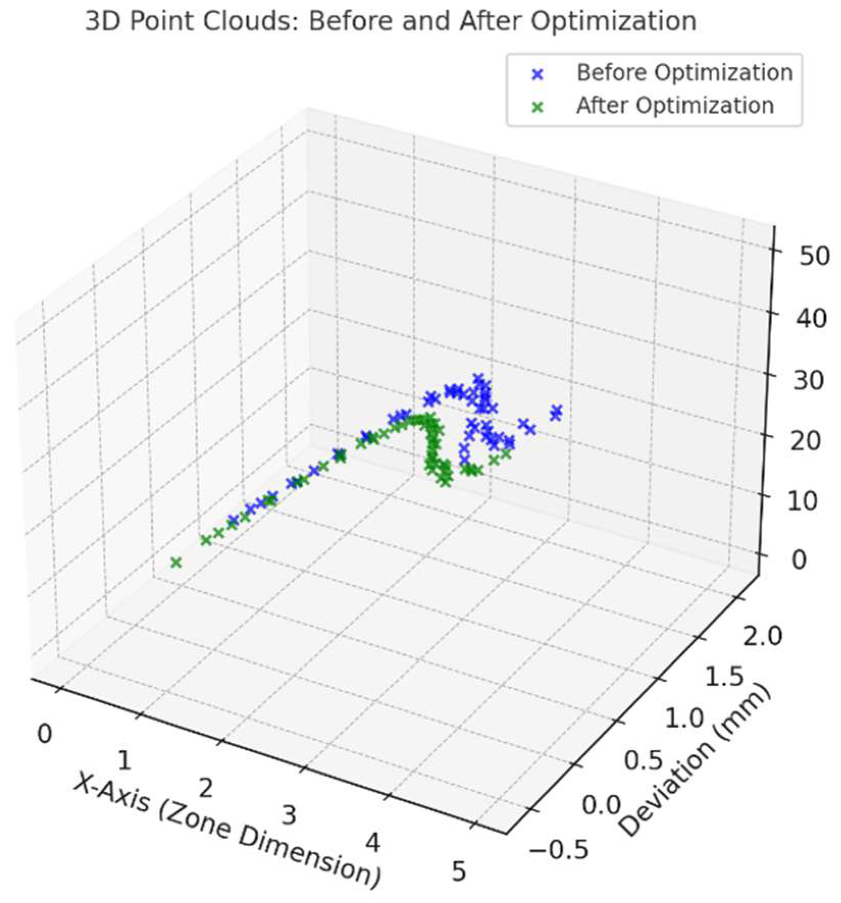 Engproc 112 00020 g003 Engproc 112 00020 g003