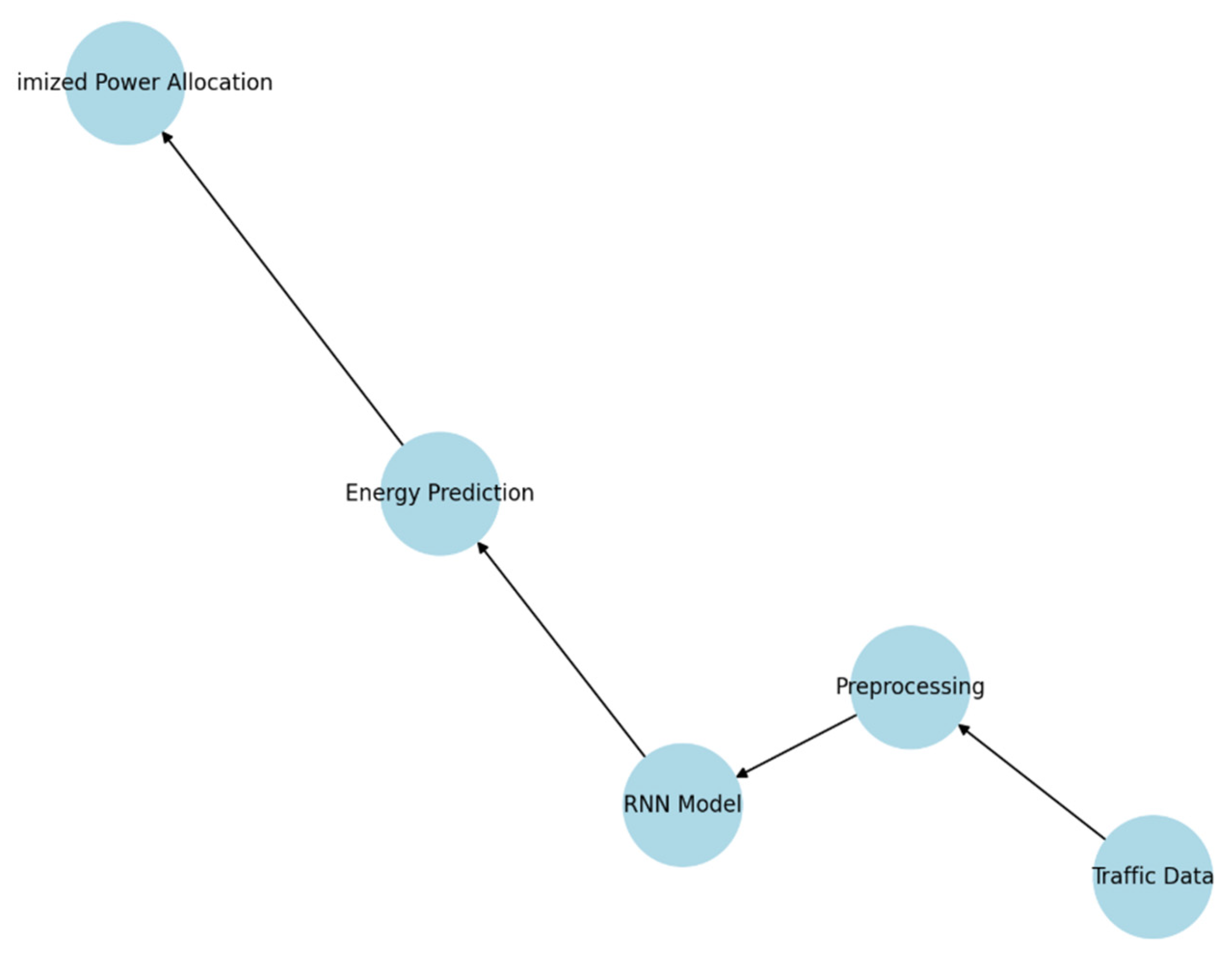 Engproc 112 00023 g001 Engproc 112 00023 g001