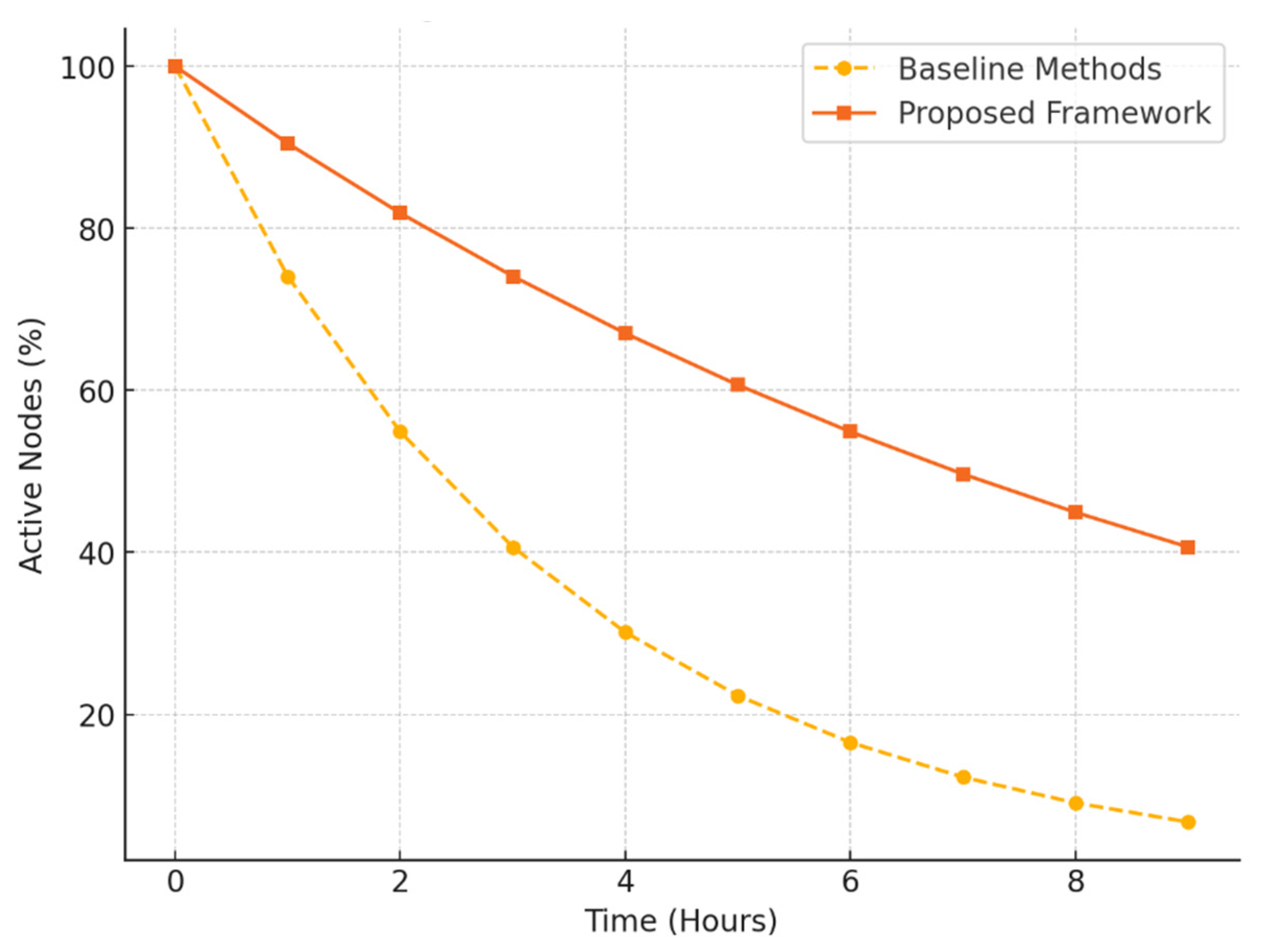 Engproc 112 00023 g003 Engproc 112 00023 g003