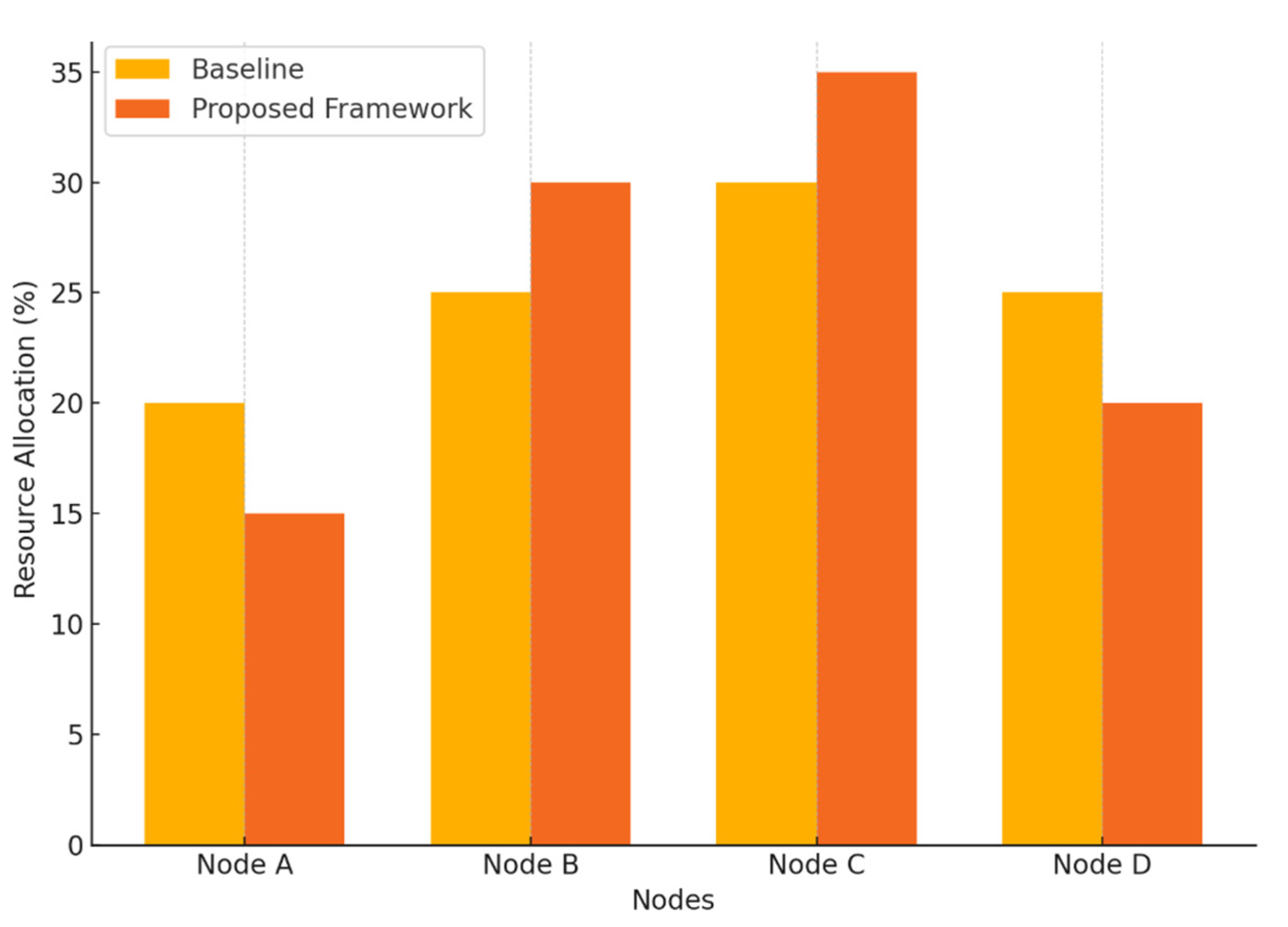 Engproc 112 00023 g004 Engproc 112 00023 g004