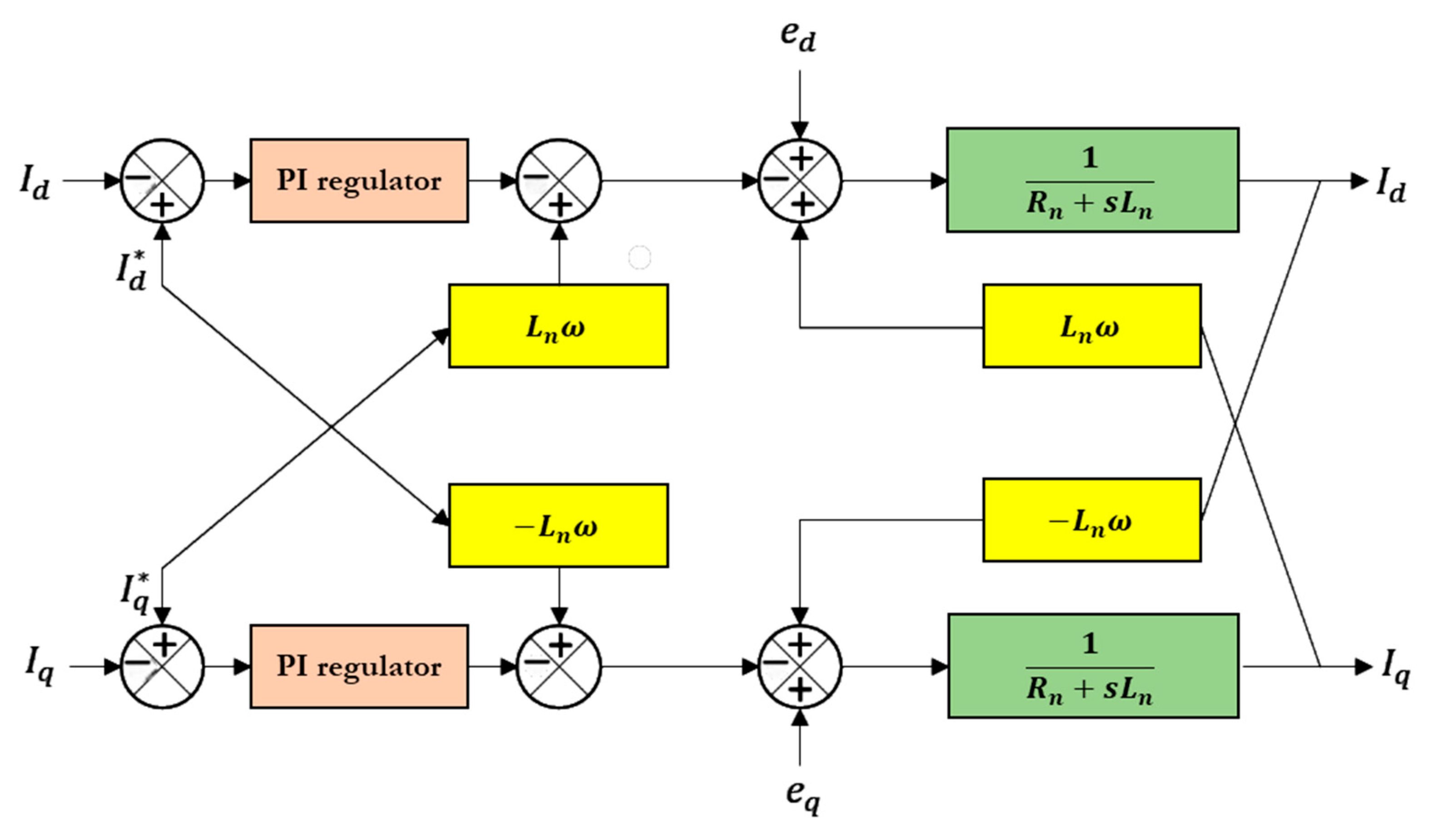 Engproc 112 00025 g007