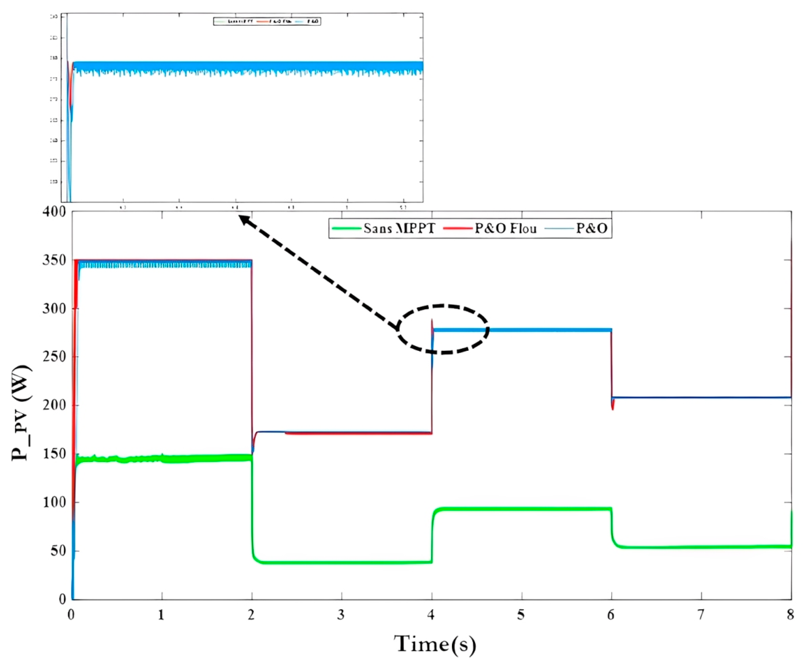 Engproc 112 00025 g009